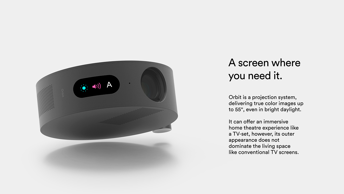 Projector，household，intelligence，clean，space，