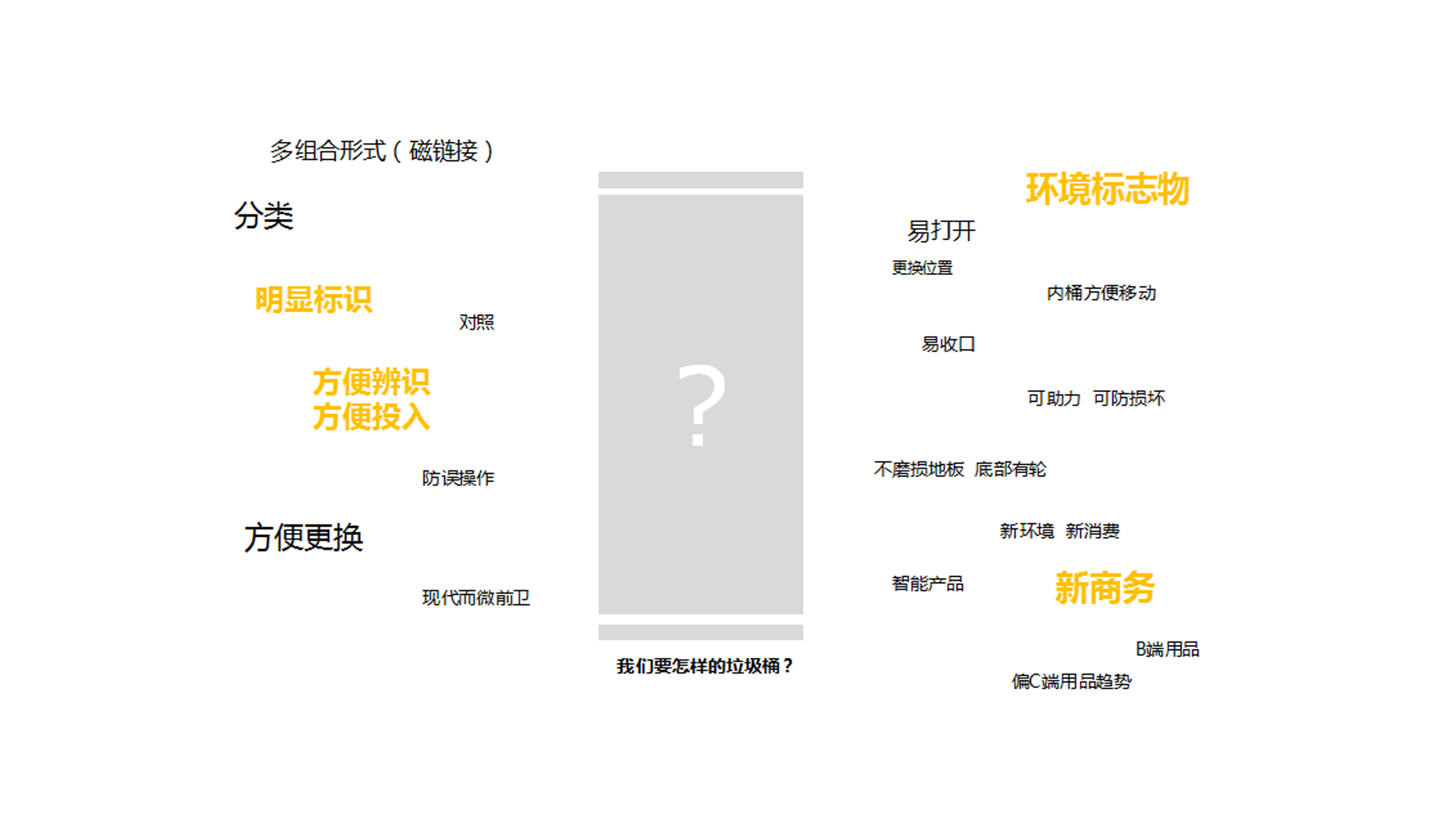 sheet metal，trash can，environment protection，Design Research，