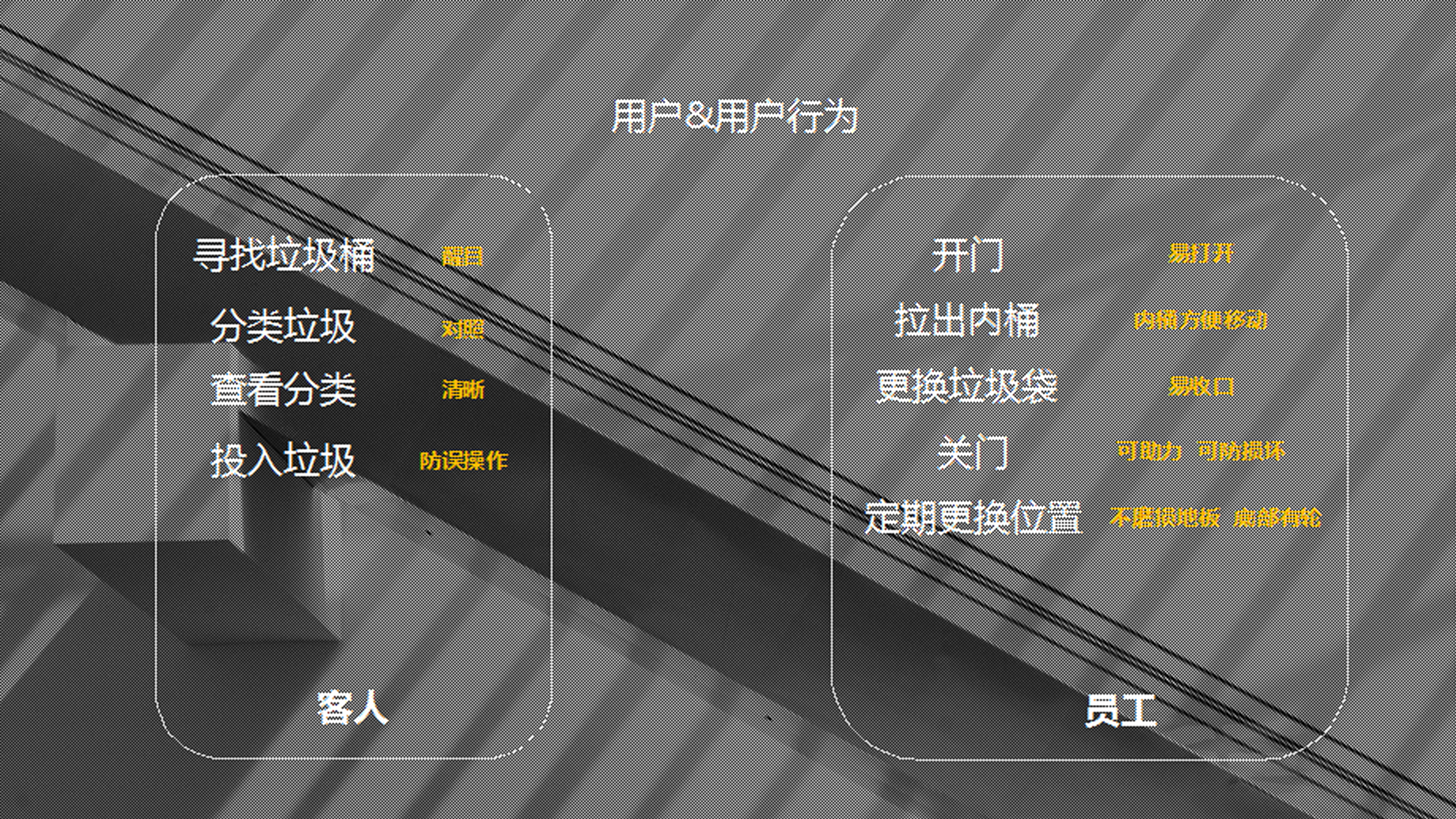 sheet metal，trash can，environment protection，Design Research，