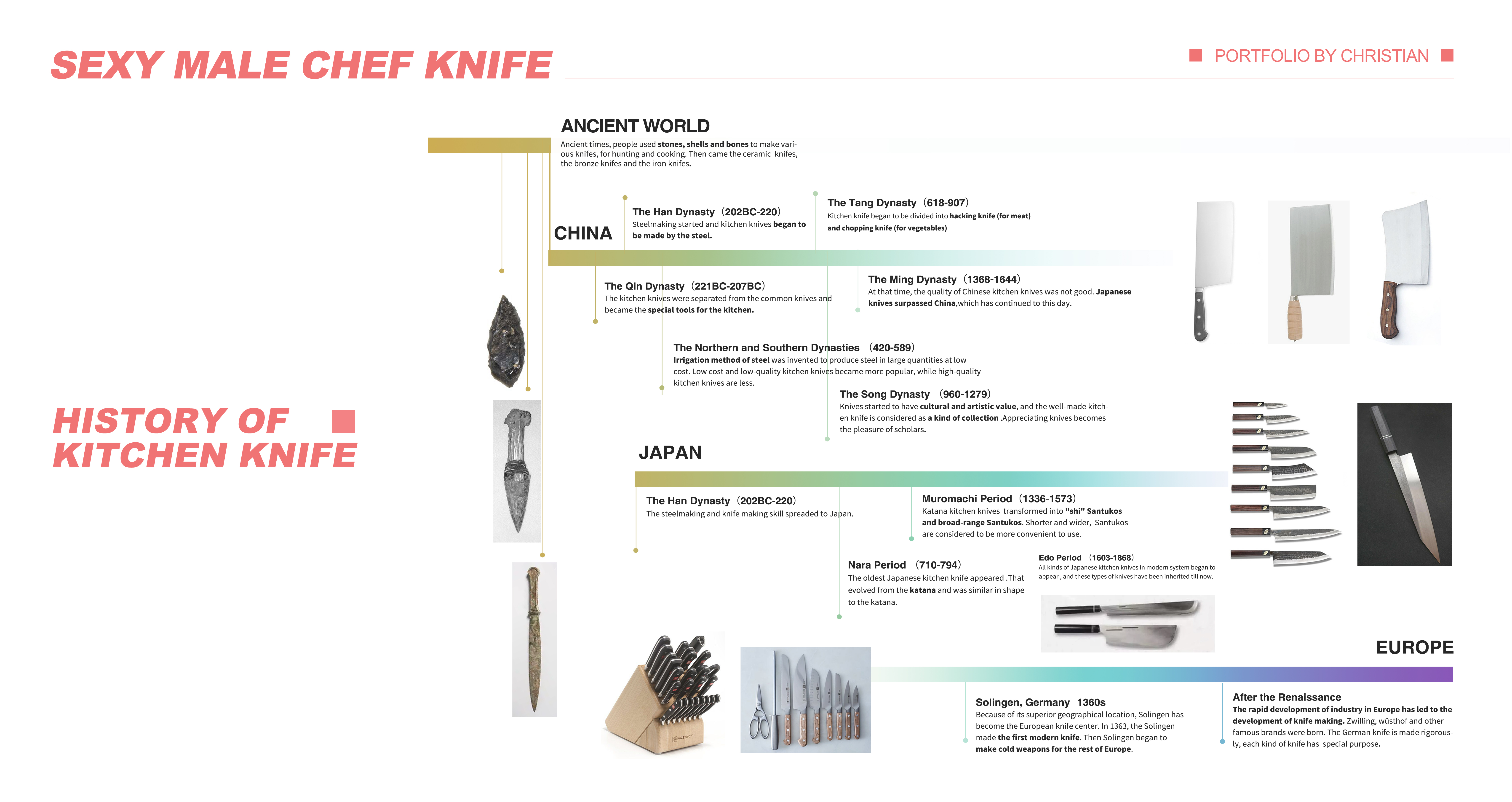 industrial design，sample reels，Game design，Tea set design，Household Electric Appliances，Kitchen electric bathroom，