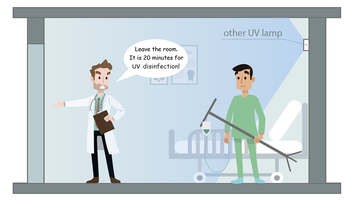 ultraviolet rays，disinfect，lamp，level of appearance，