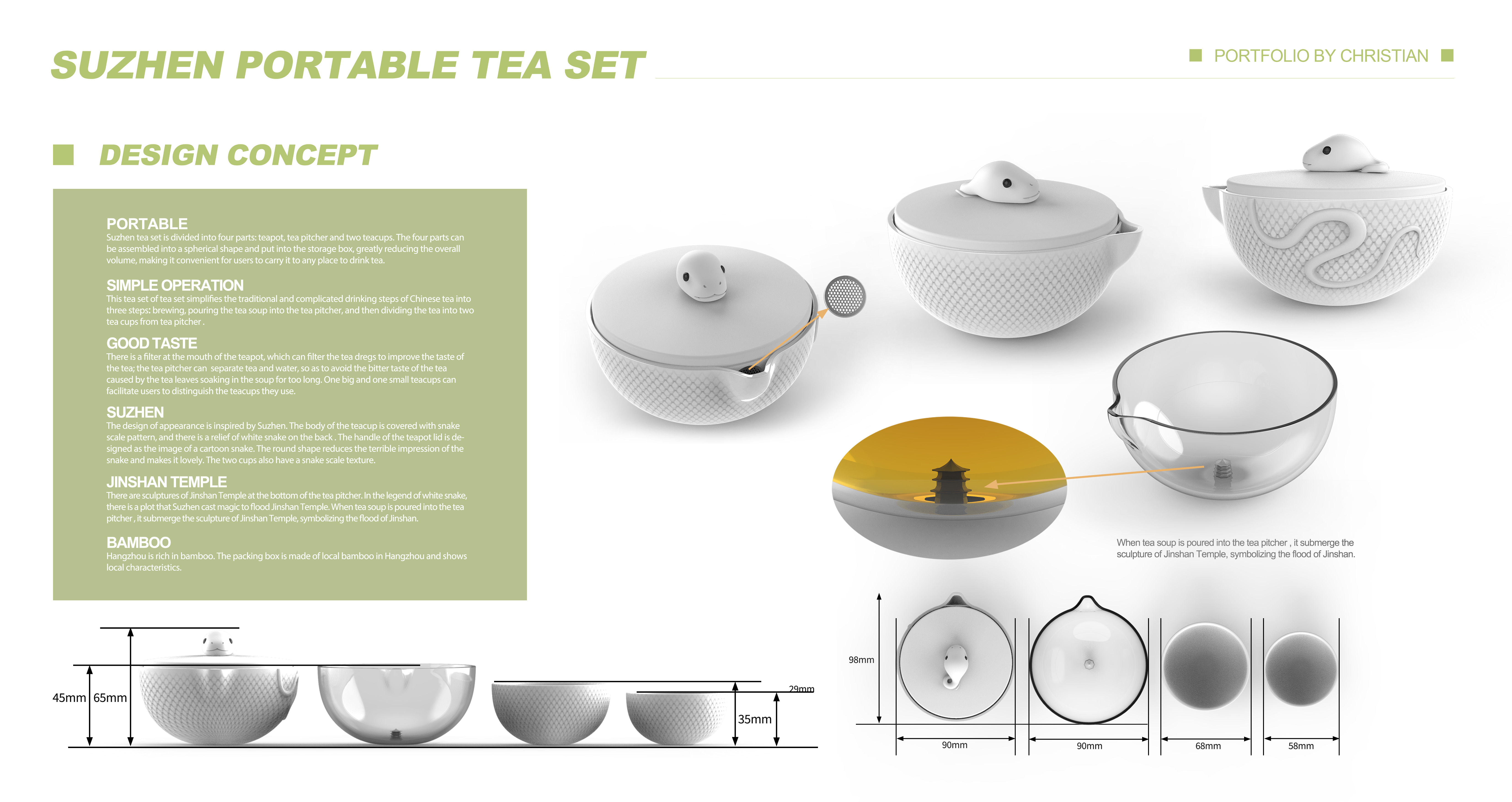 industrial design，sample reels，Game design，Tea set design，Household Electric Appliances，Kitchen electric bathroom，