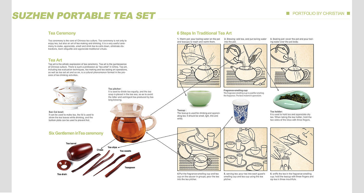 industrial design，sample reels，Game design，Tea set design，Household Electric Appliances，Kitchen electric bathroom，