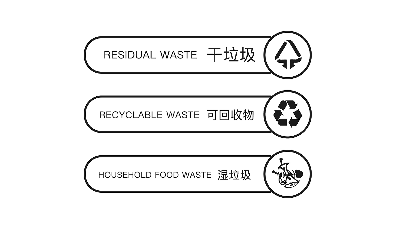sheet metal，trash can，environment protection，Design Research，
