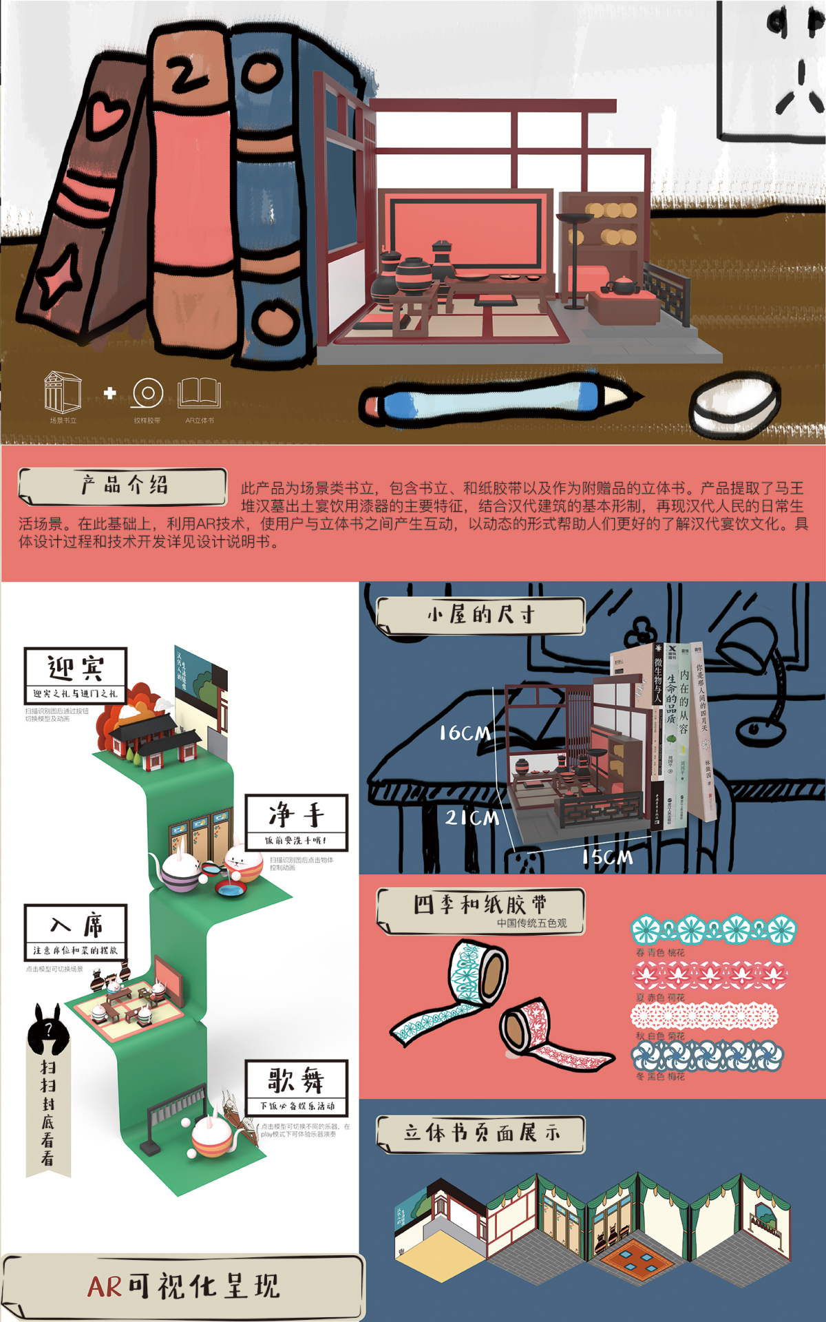 2021 undergraduate graduation design works，Graduation exhibition，School of Design, Hunan University ，unearthed relic，Stereoscopic book，