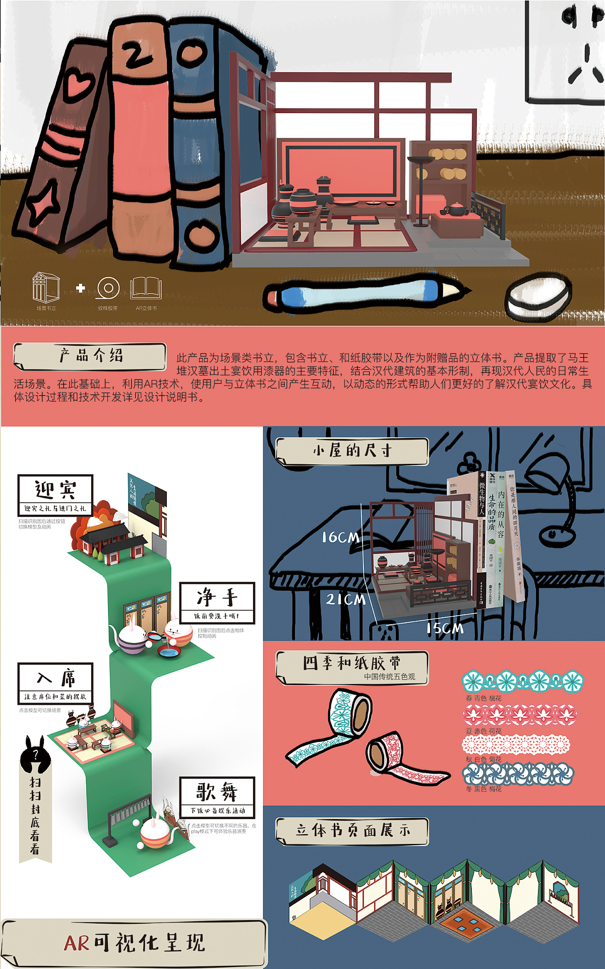 2021 undergraduate graduation design works，Graduation exhibition，School of Design, Hunan University ，unearthed relic，Stereoscopic book，