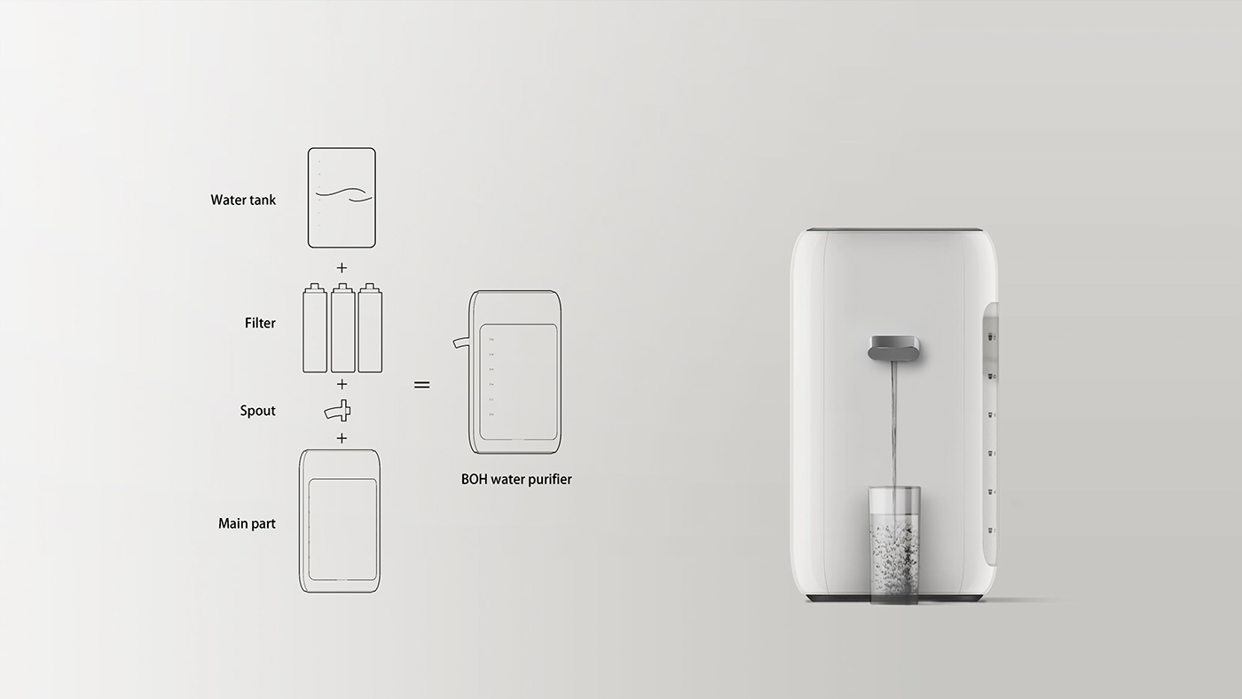 if，Household appliances，Boh brand，Refrigerator，Water dispenser，