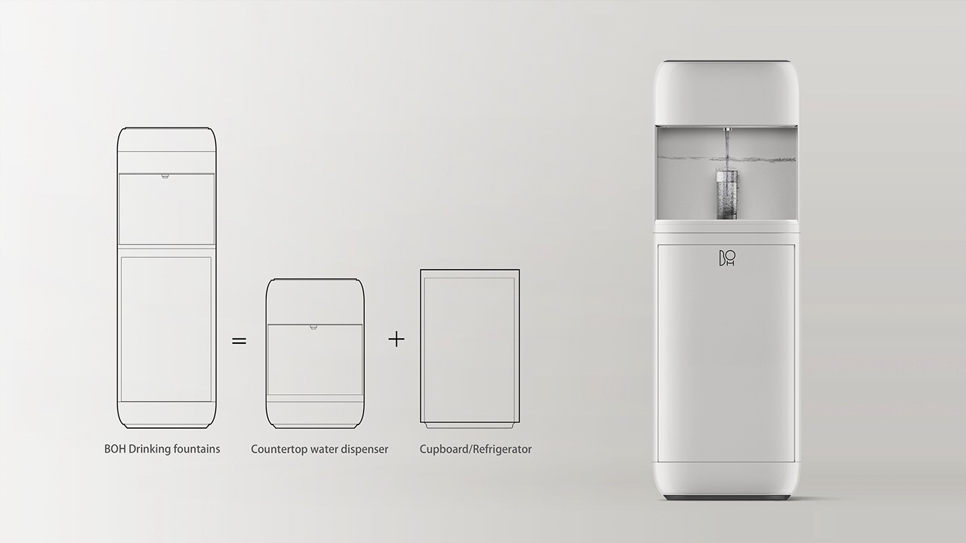 if，Household appliances，Boh brand，Refrigerator，Water dispenser，