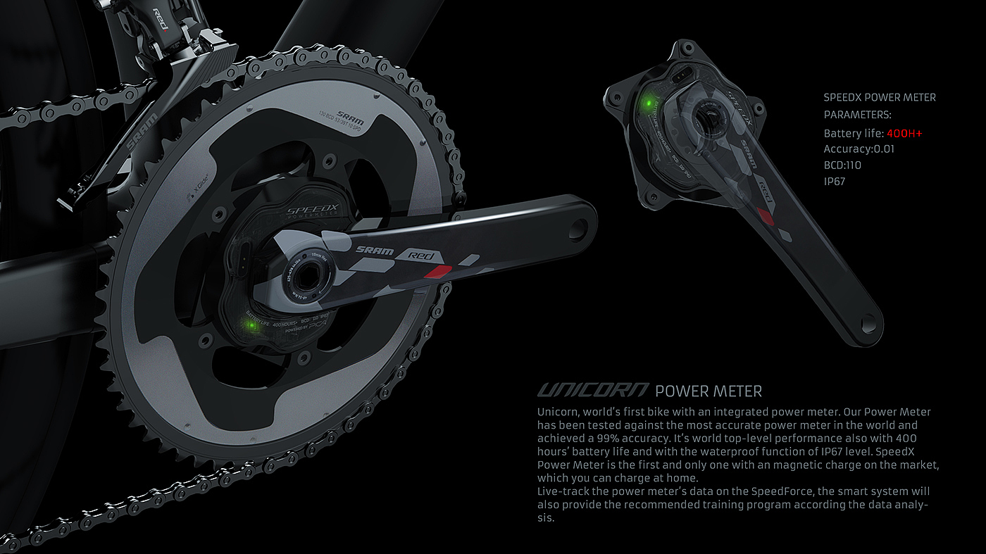 Shockproof Technology，Intelligent road bicycle，2017if，2017 red dot award，