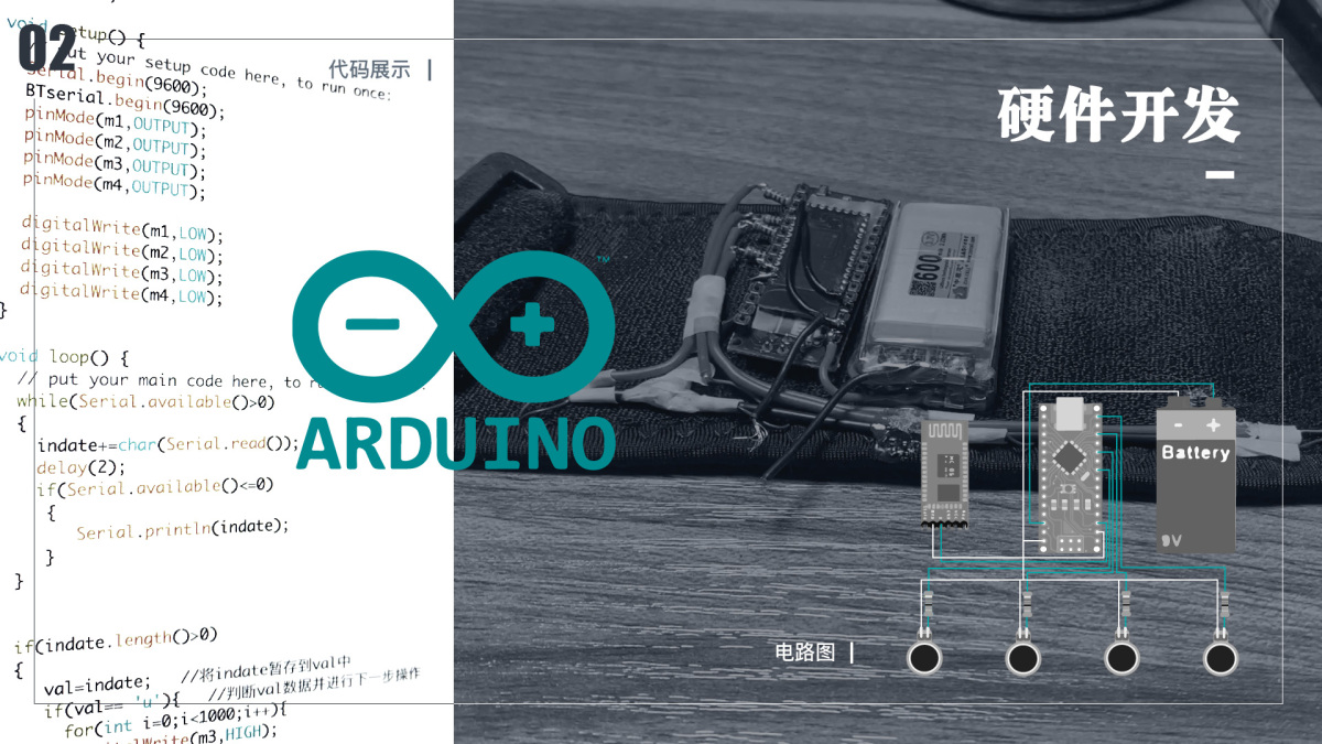 2021 undergraduate graduation design works，Graduation exhibition，School of Design, Hunan University ，interest，motion，