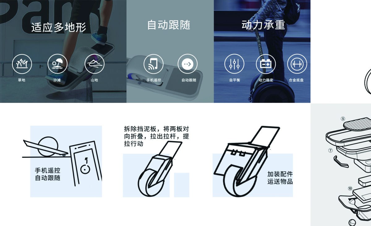 2021 undergraduate graduation design works，Graduation exhibition，School of Design, Hunan University ，new energy，Transportation tools，