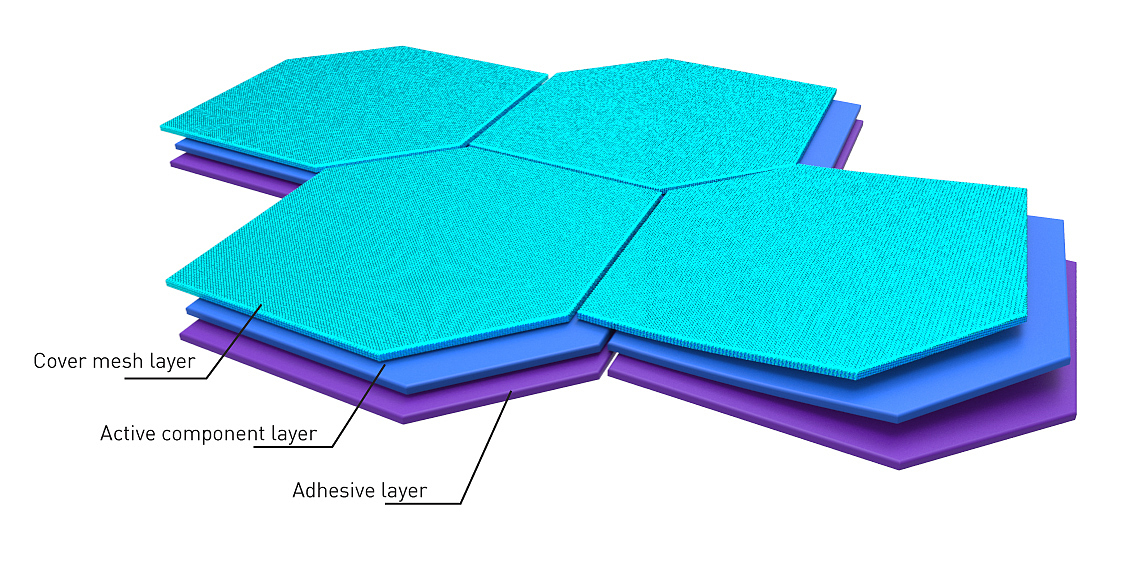 HexSkin，Healing bandage，medical care，Cool，