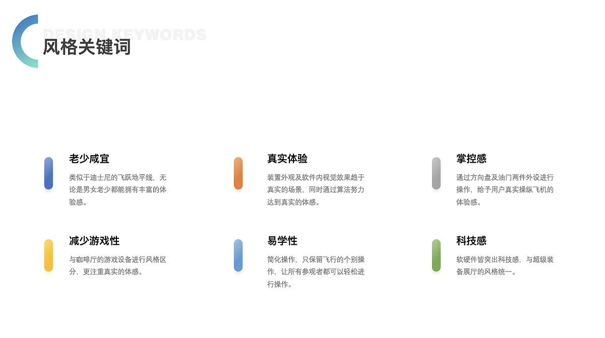 2021 undergraduate graduation design works，Graduation exhibition，School of Design, Hunan University ，VR device experience，Simulated flight，