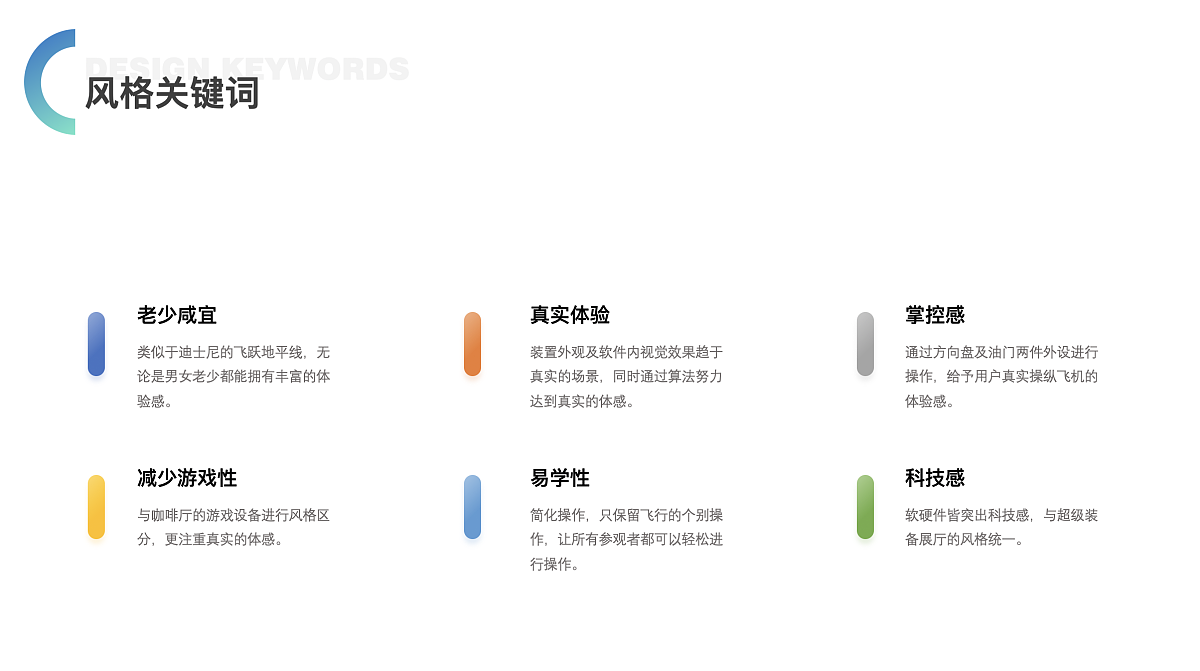 2021届本科毕业设计作品，毕业展，湖南大学设计艺术学院，VR设备体验，模拟飞行，