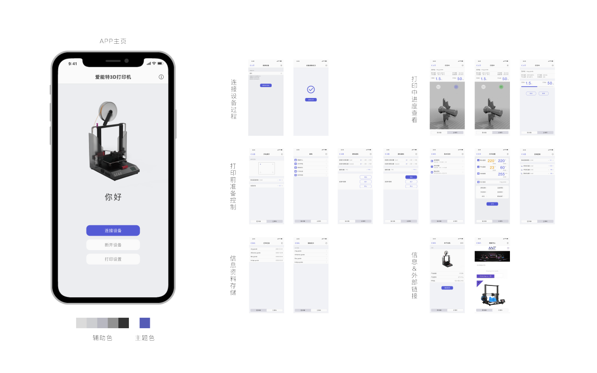 2021 undergraduate graduation design works，Graduation exhibition，School of Design, Hunan University ，3D printer，