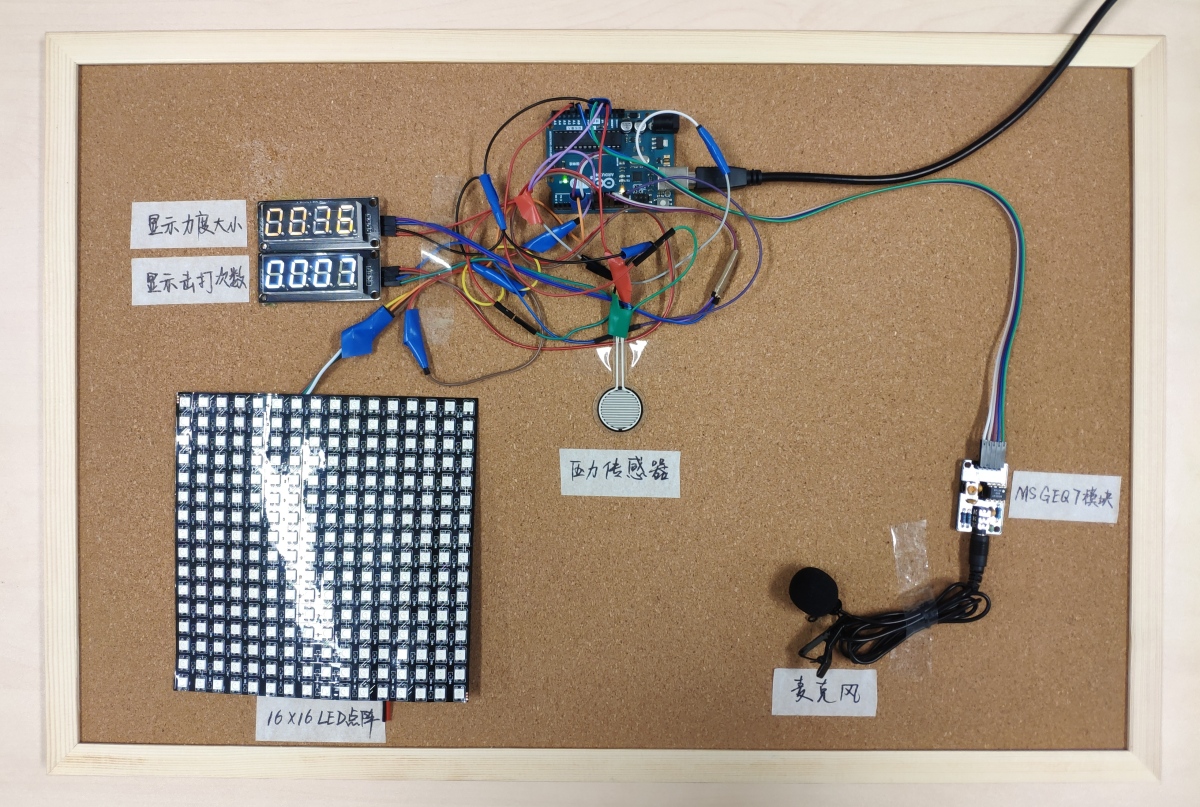 2021 undergraduate graduation design works，Graduation exhibition，School of Design, Hunan University ，Bodybuilding，Boxing，