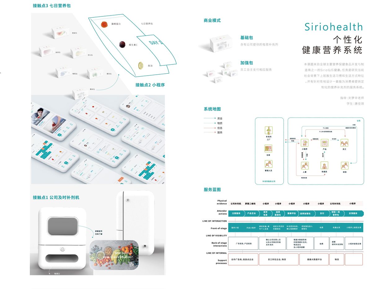 2021 undergraduate graduation design works，Graduation exhibition，School of Design, Hunan University ，Sirio xianle health，