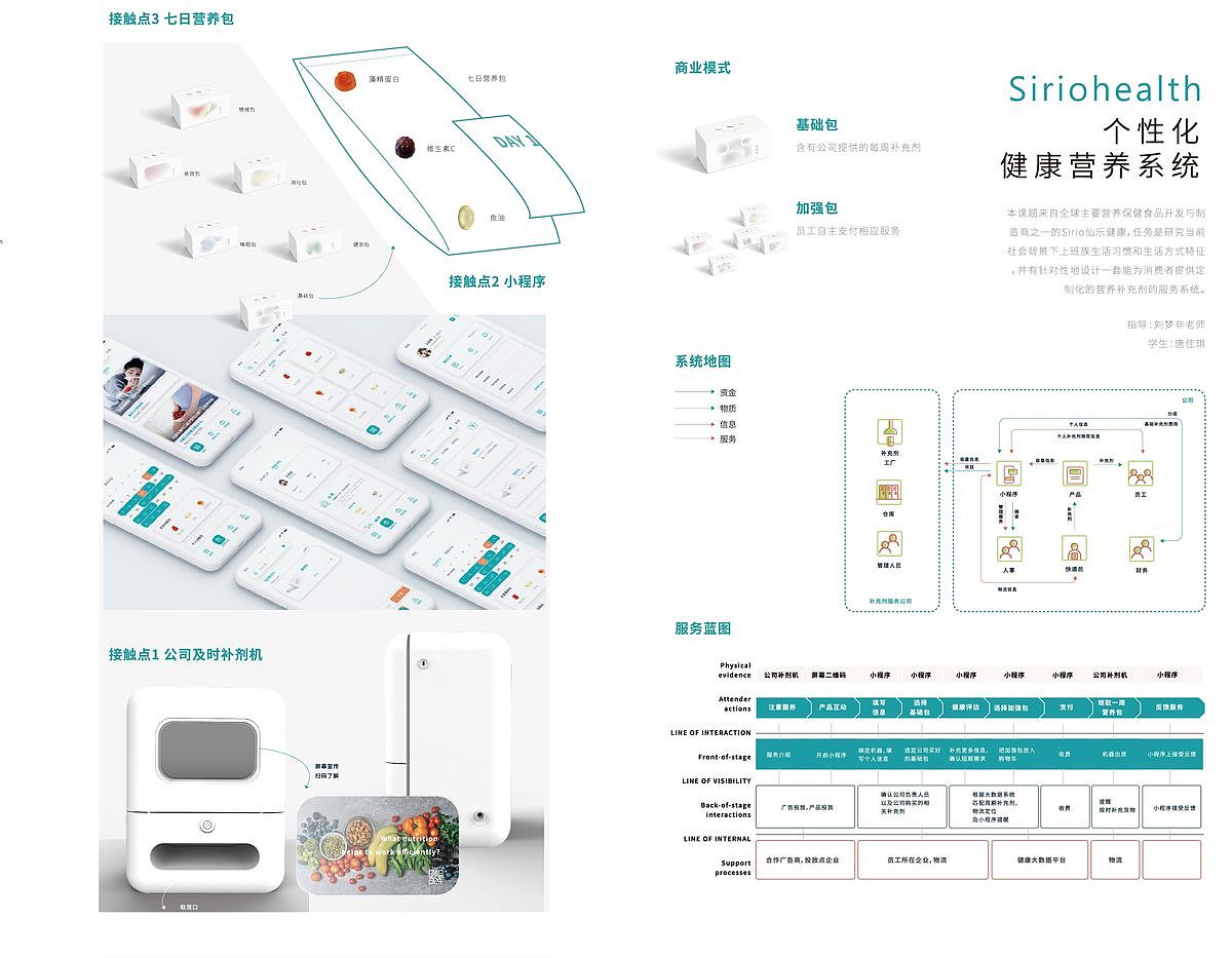 2021 undergraduate graduation design works，Graduation exhibition，School of Design, Hunan University ，Sirio xianle health，