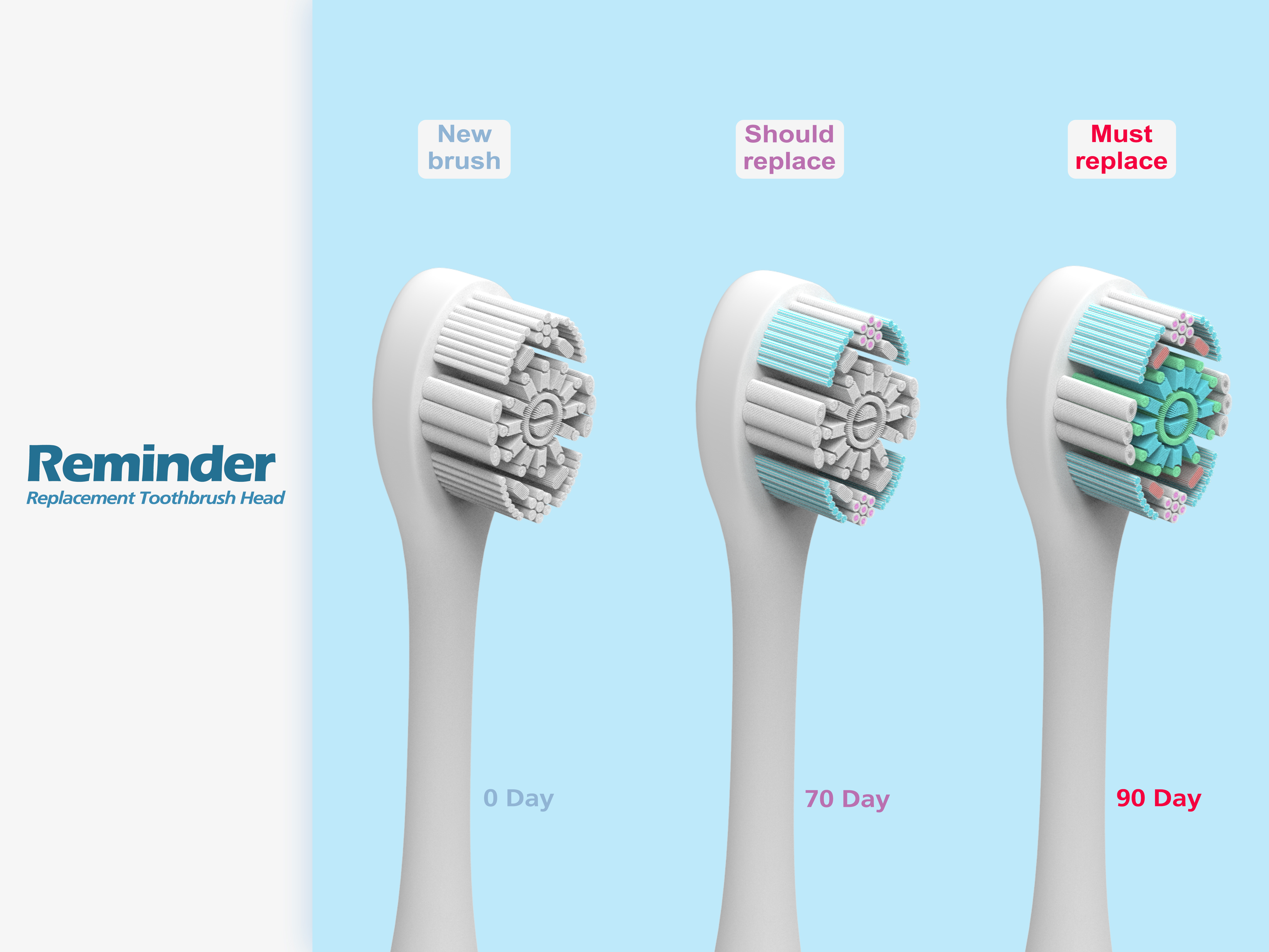 Toothbrush design，Hygiene and health，conceptual design，