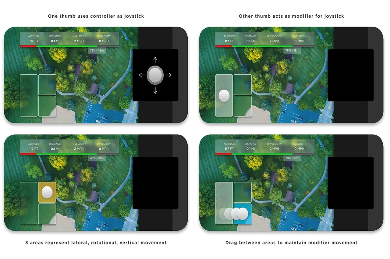 UAV，fashion，Modular design，