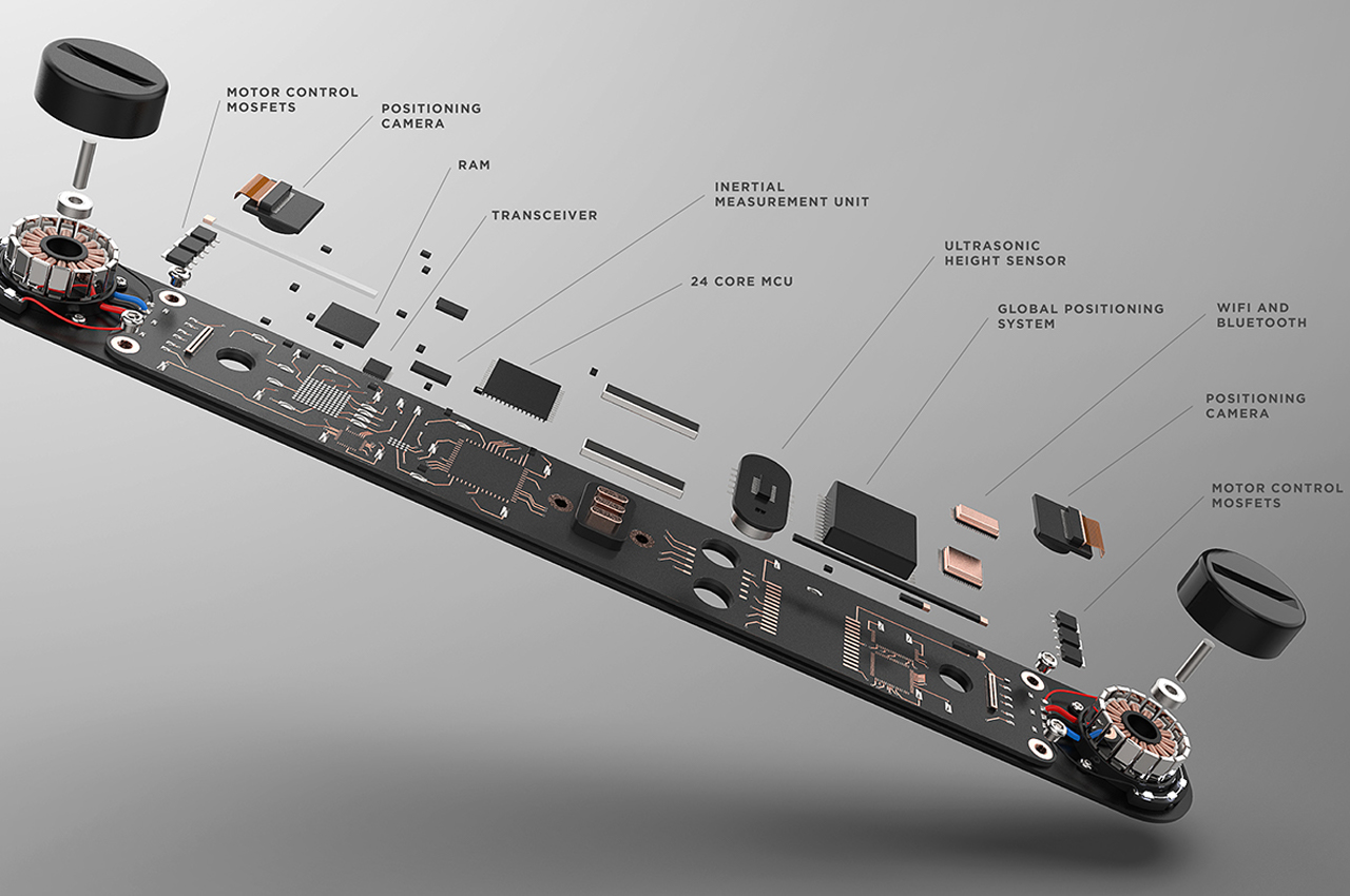 UAV，fashion，Modular design，