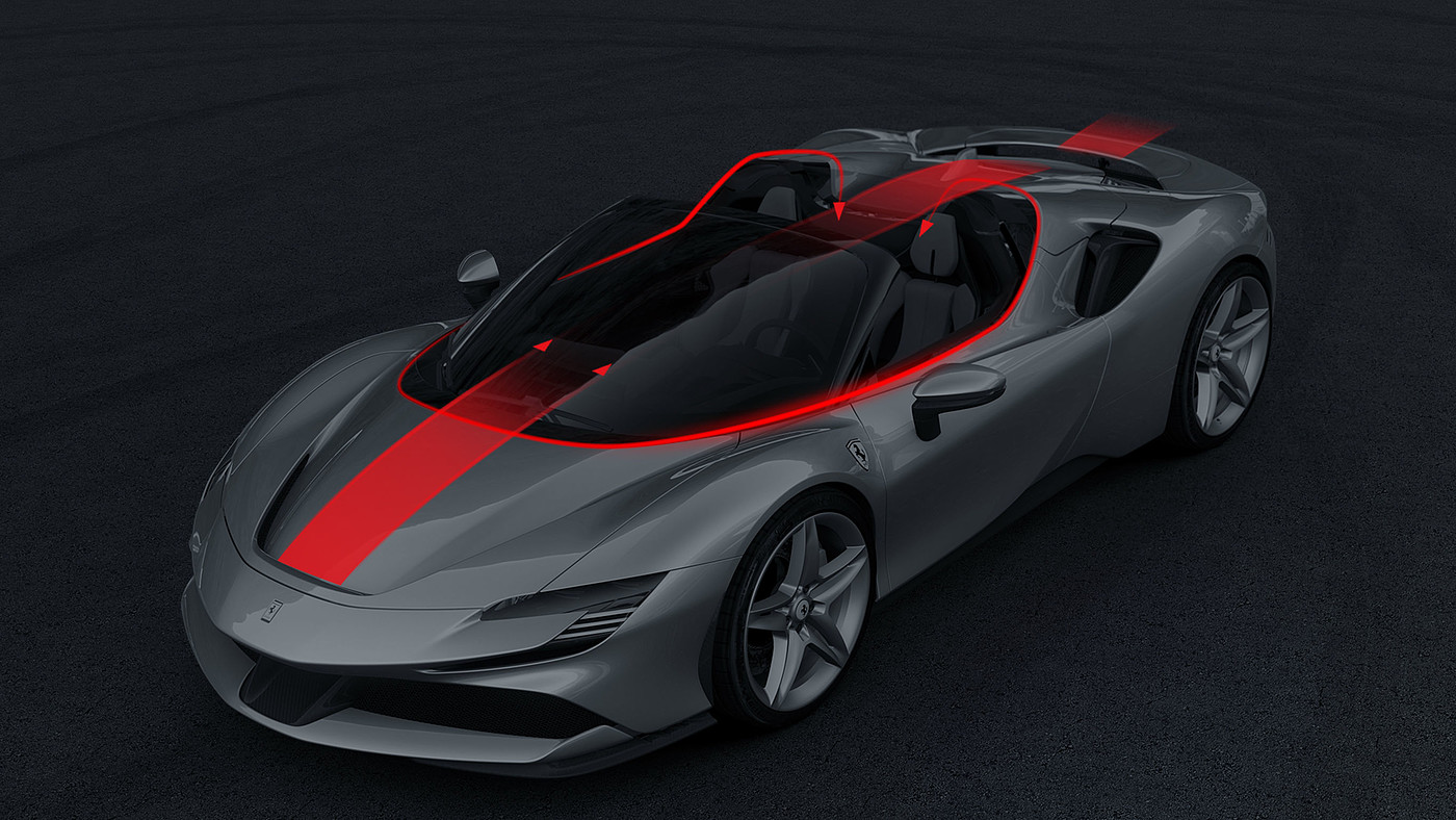 2021红点产品设计大奖，Ferrari SF90 Spider，法拉利，跑车，