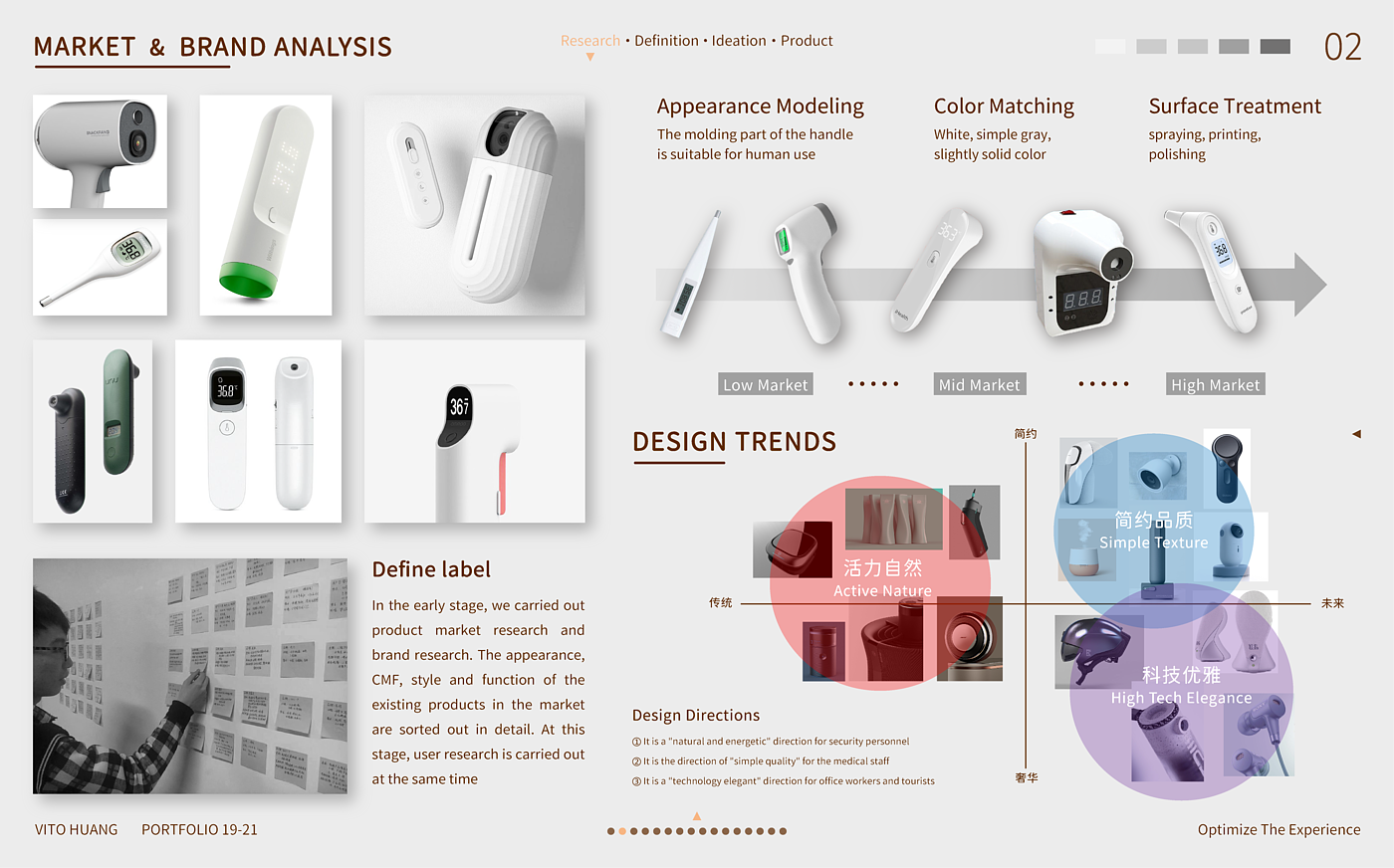 Thermometer，children，Emotionalization，Optimize experience，