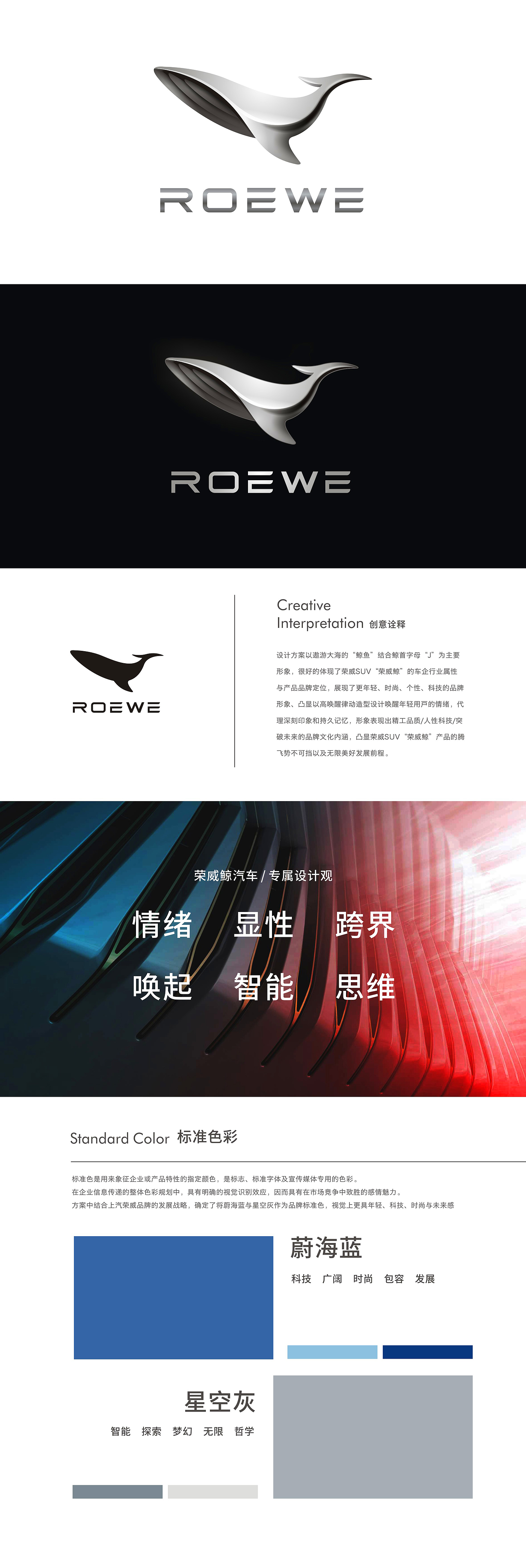 Roewe ，suv，"Whale" logo，Design Competition，