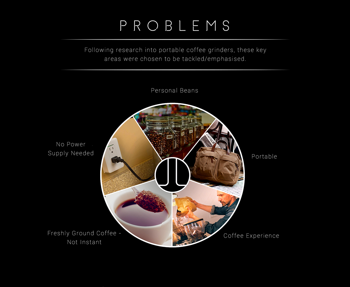 Coffee machine，Convenient，office，