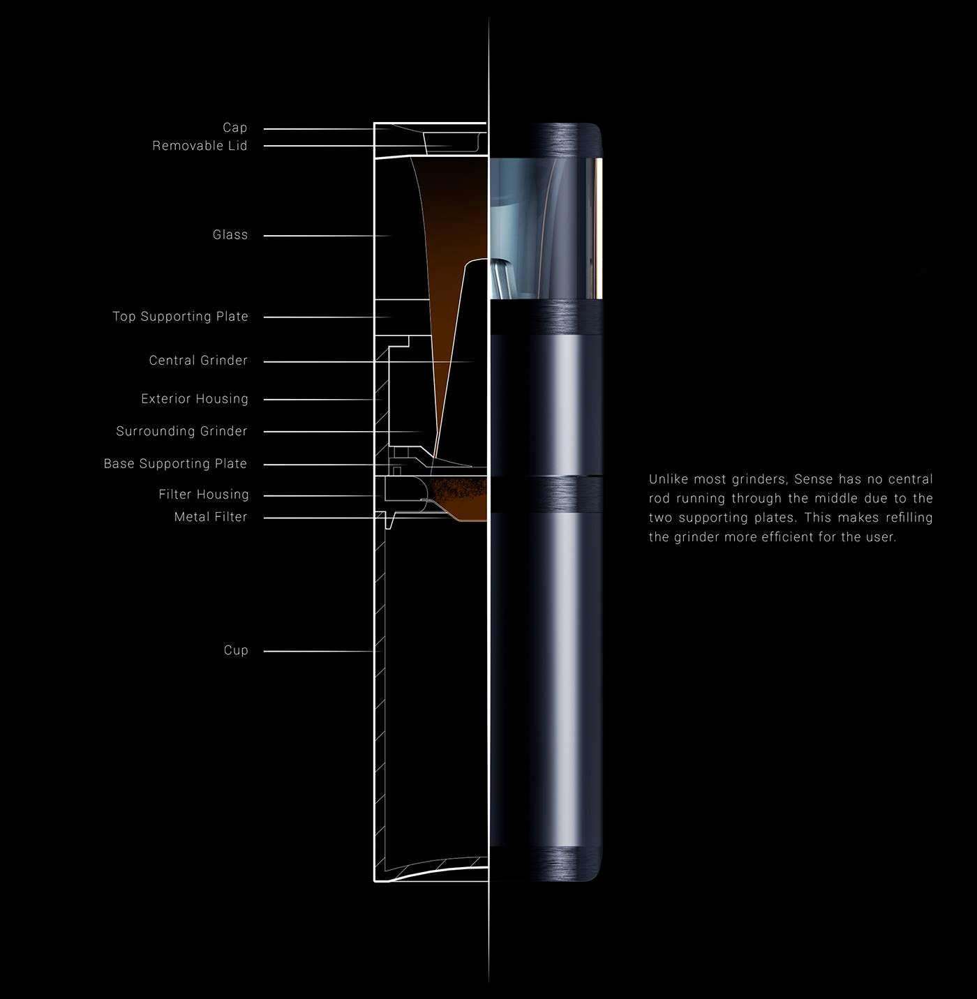 Coffee machine，Convenient，office，
