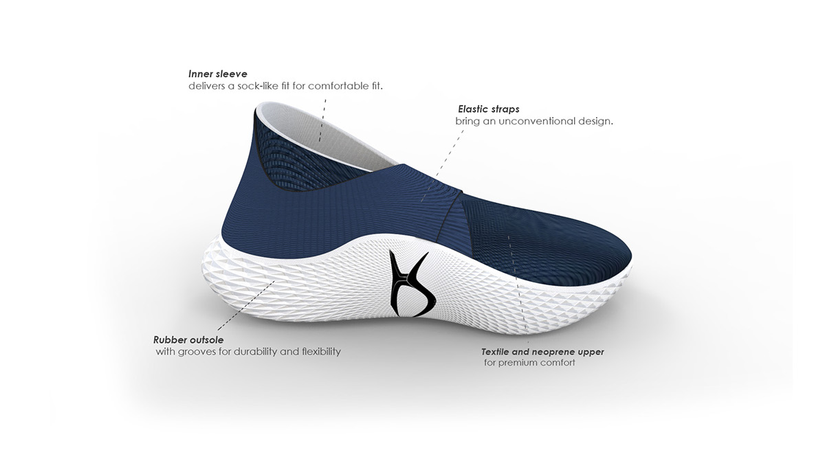 nike，sneakers，gym shoes，Industry，