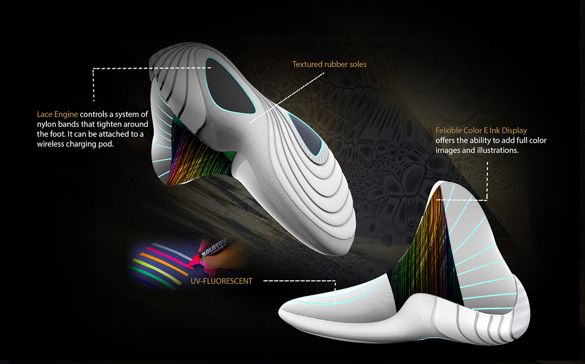 nike，sneakers，gym shoes，Industry，