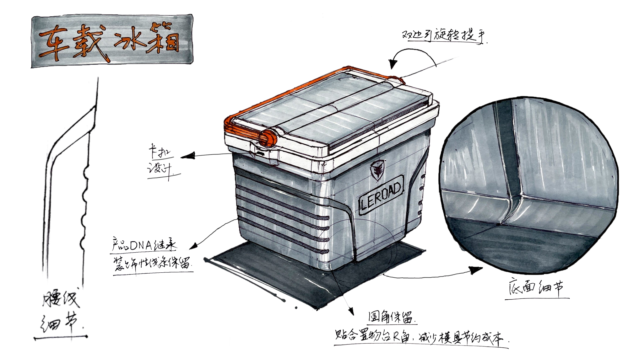 Vehicle accessories，