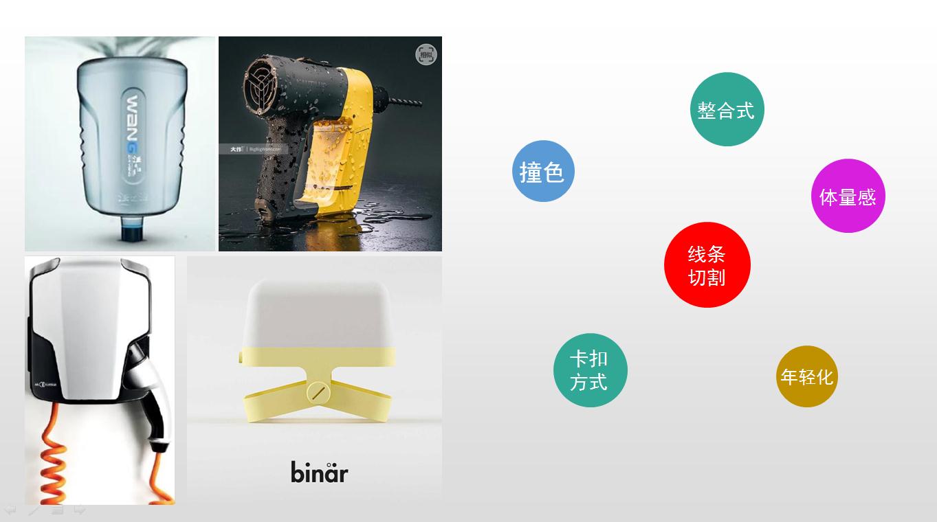 Vehicle accessories，