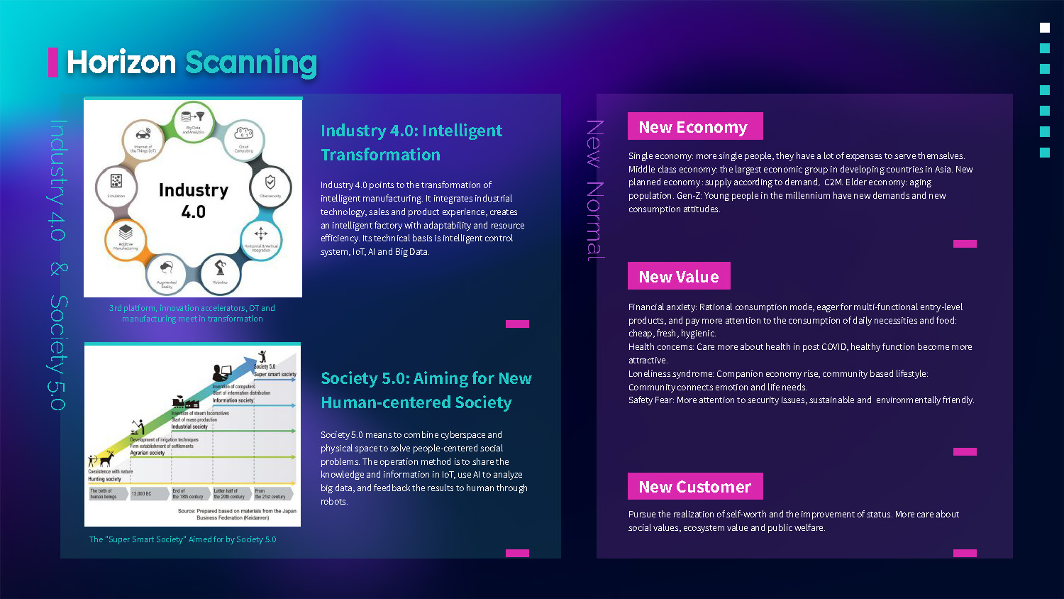 industrial design，UX design，television，Flexible screen，