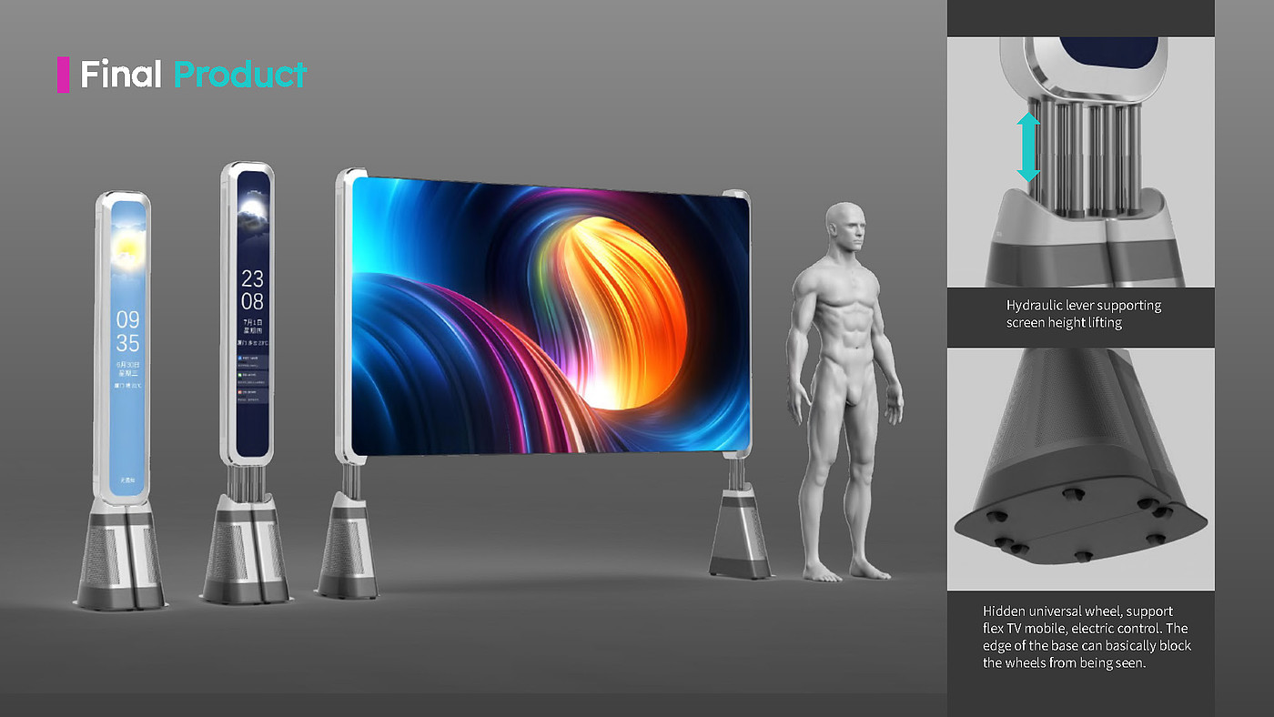 industrial design，UX design，television，Flexible screen，