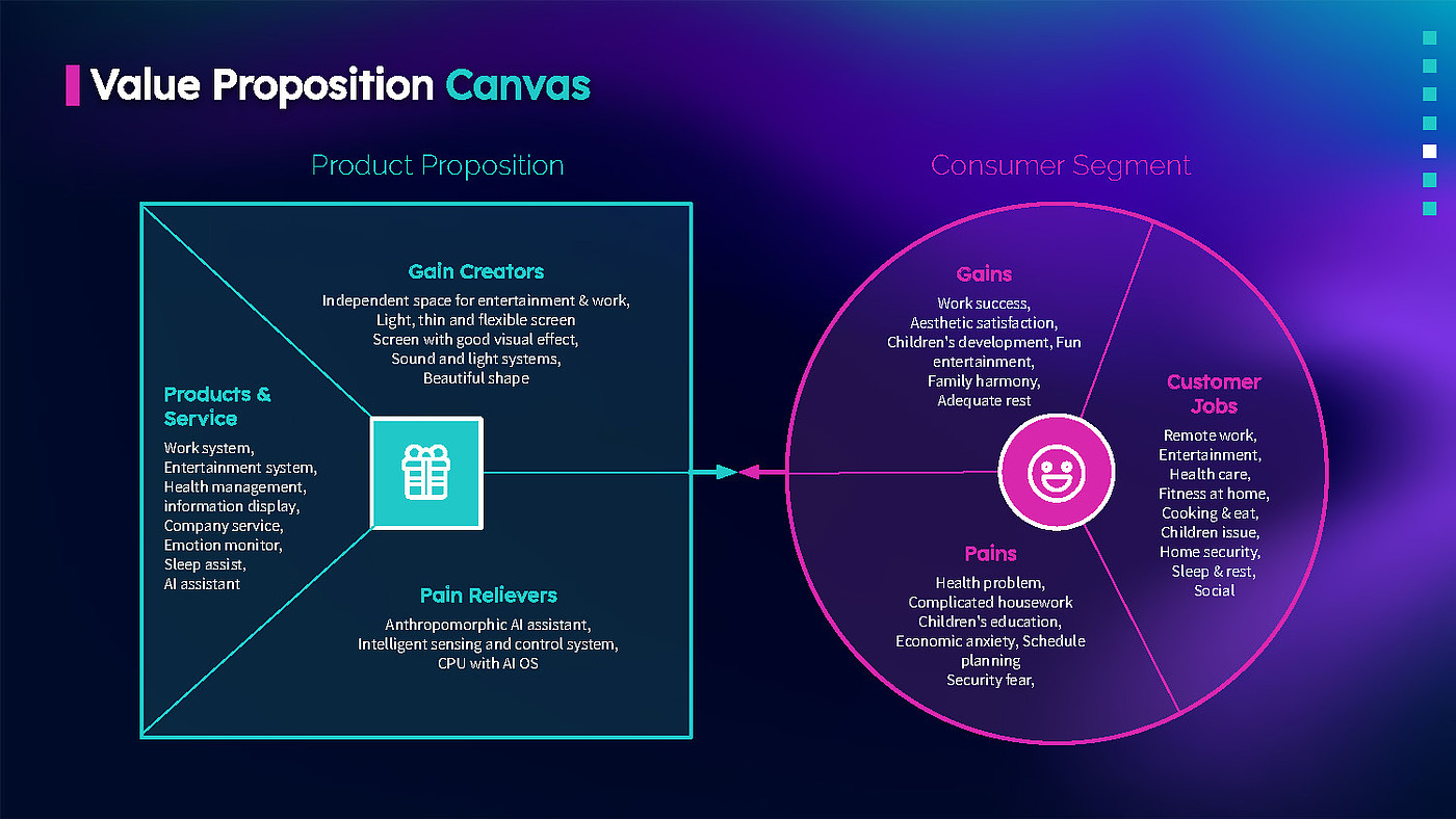 industrial design，UX design，television，Flexible screen，