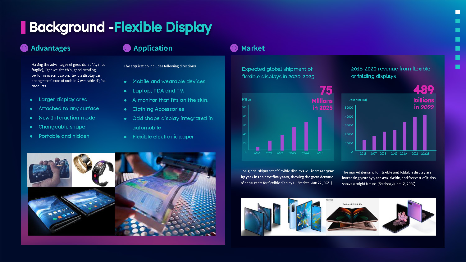 industrial design，UX design，television，Flexible screen，