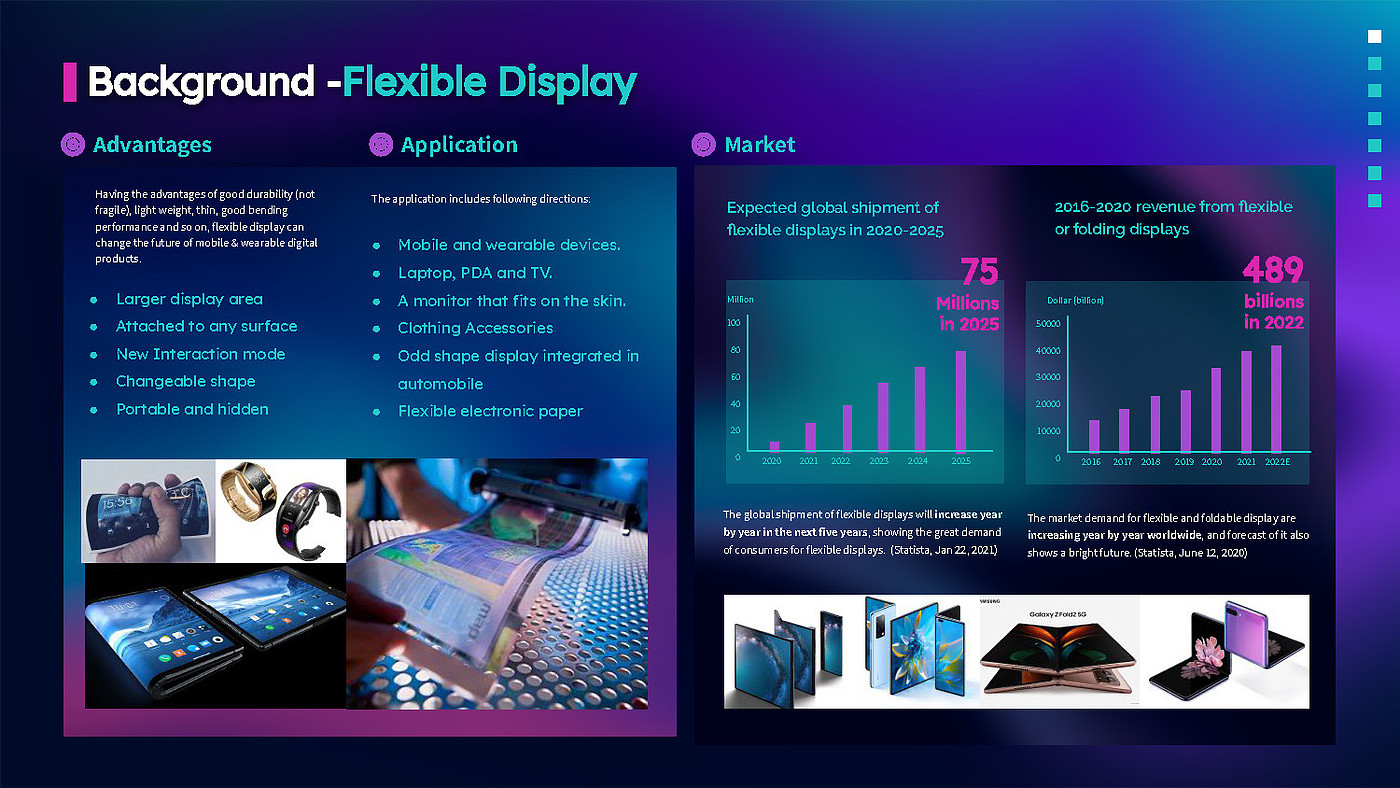 industrial design，UX design，television，Flexible screen，