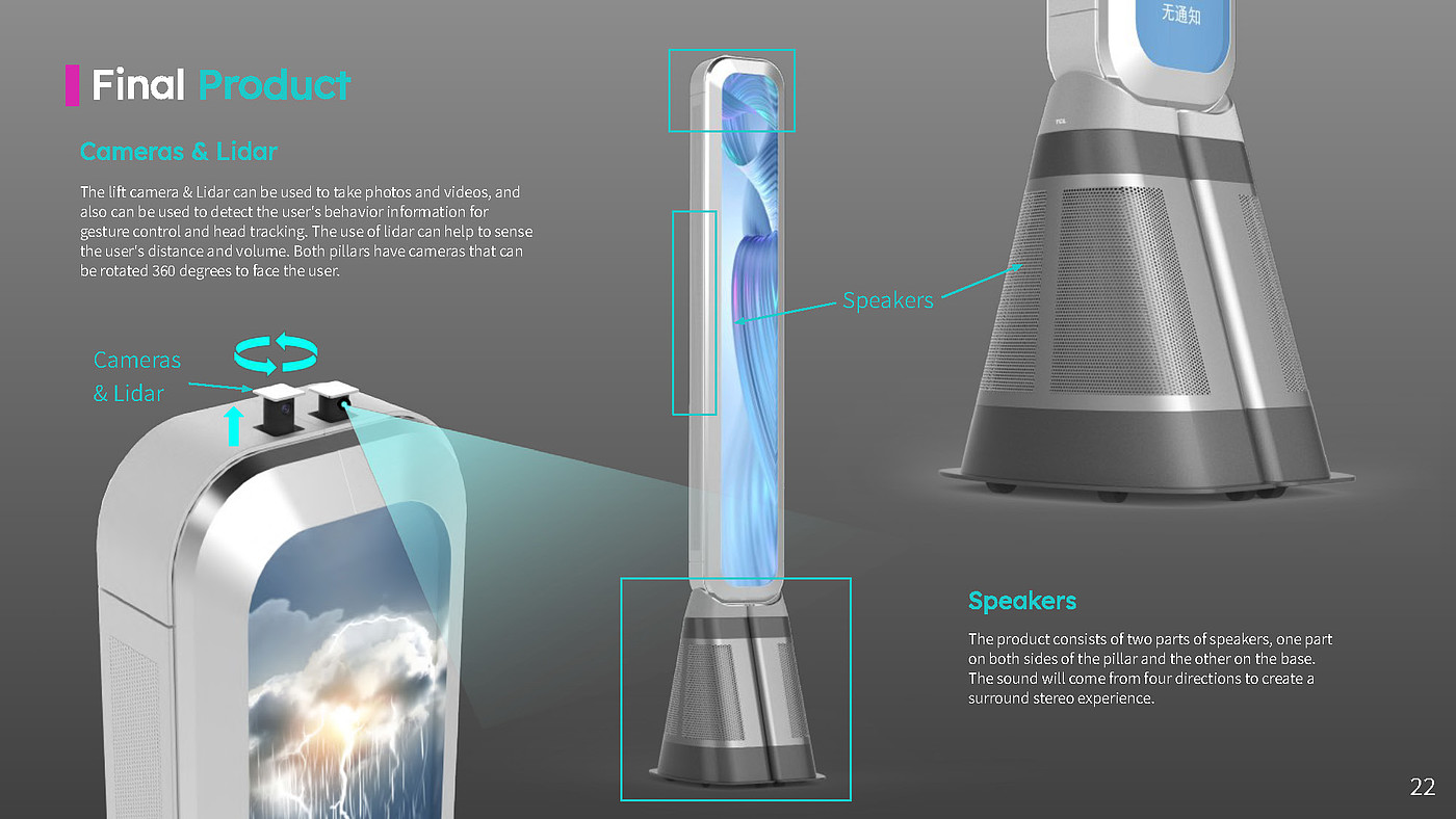 industrial design，UX design，television，Flexible screen，