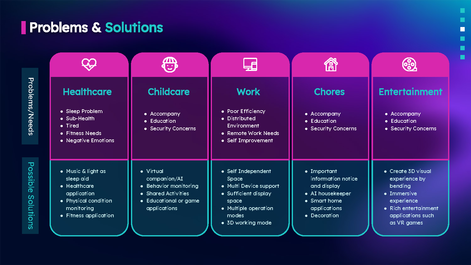 industrial design，UX design，television，Flexible screen，
