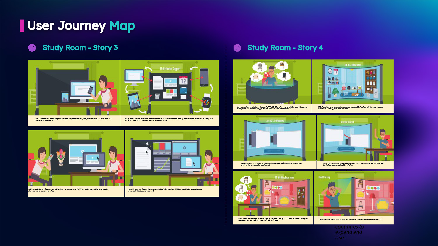 industrial design，UX design，television，Flexible screen，