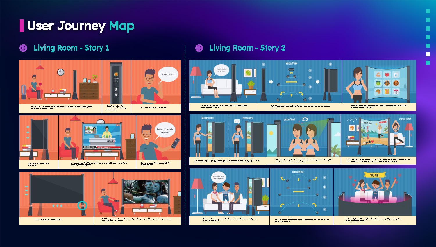 industrial design，UX design，television，Flexible screen，