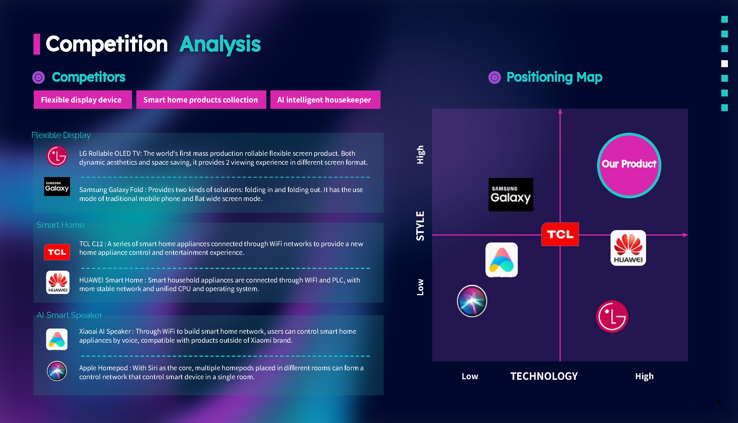 industrial design，UX design，television，Flexible screen，