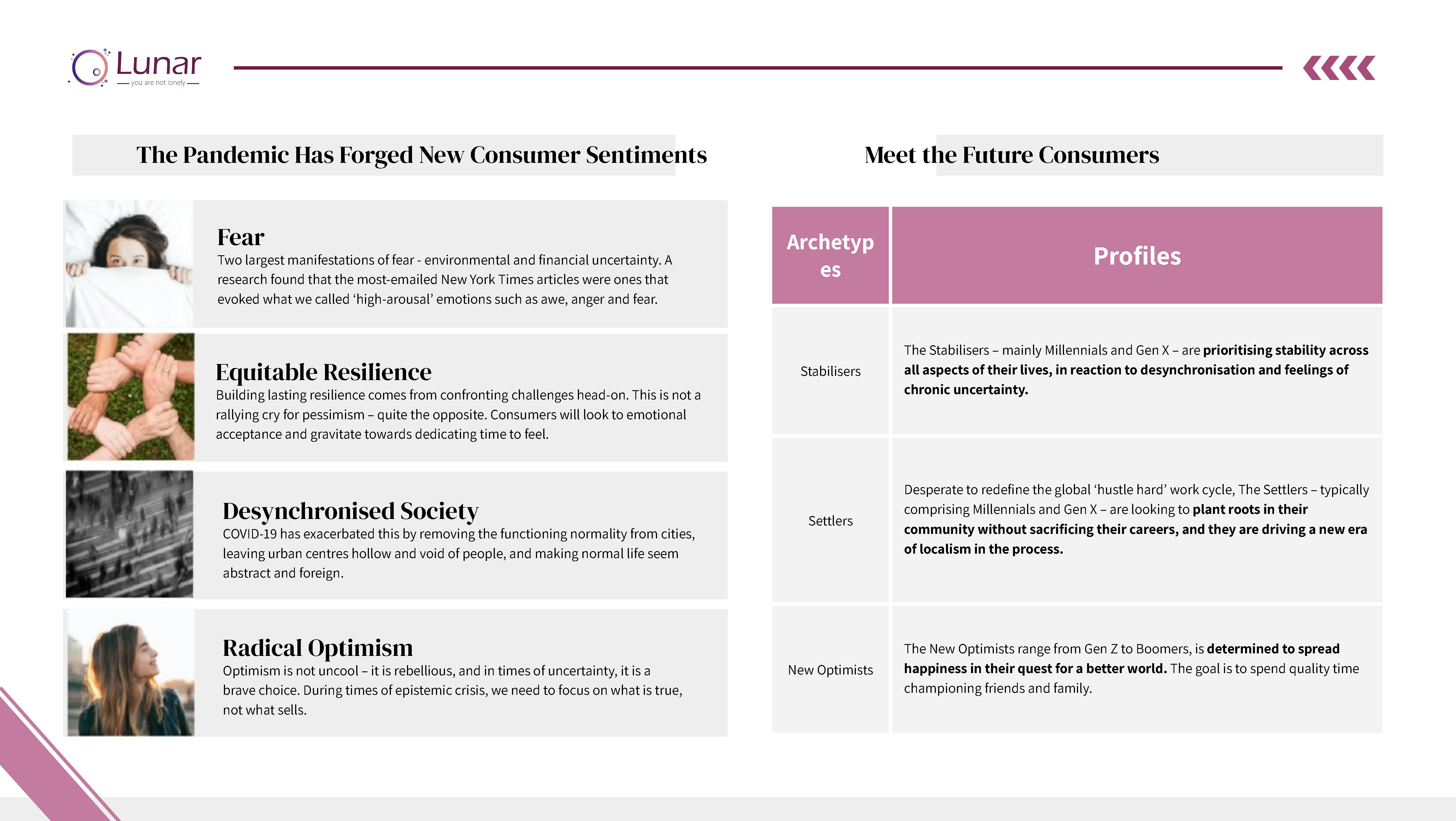 UX design，social contact，game，autism，