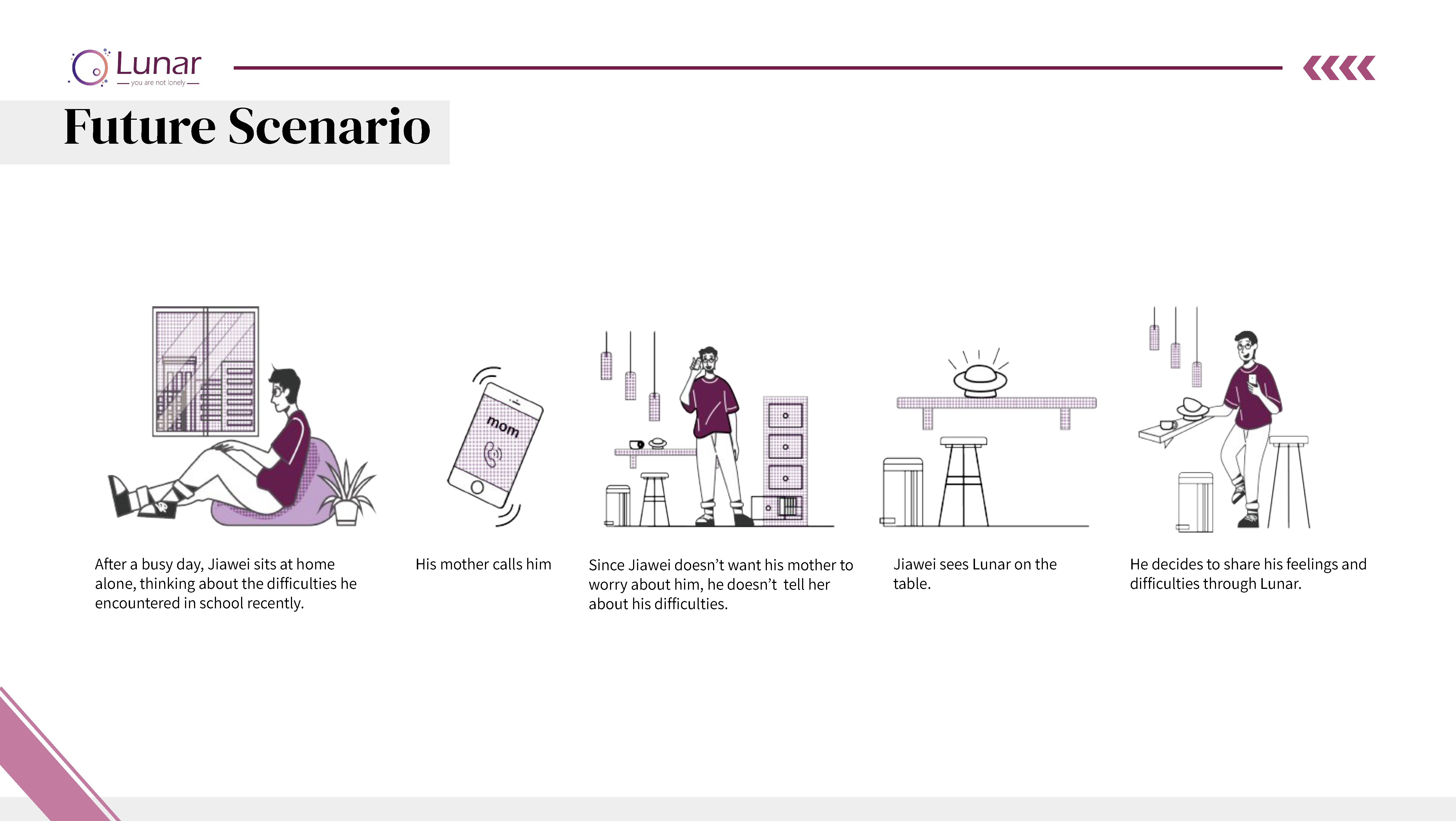 UX design，social contact，game，autism，