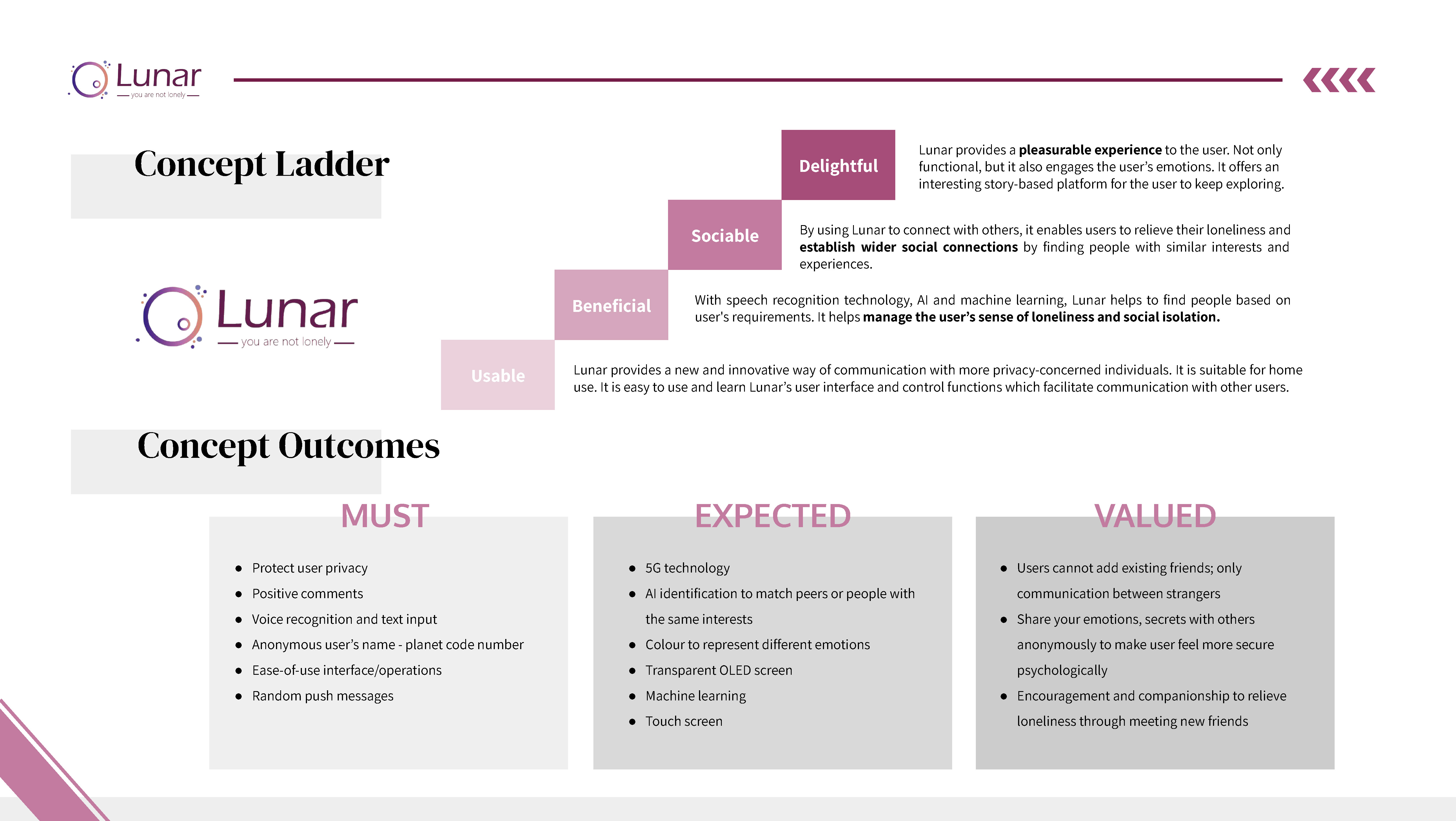 UX design，social contact，game，autism，