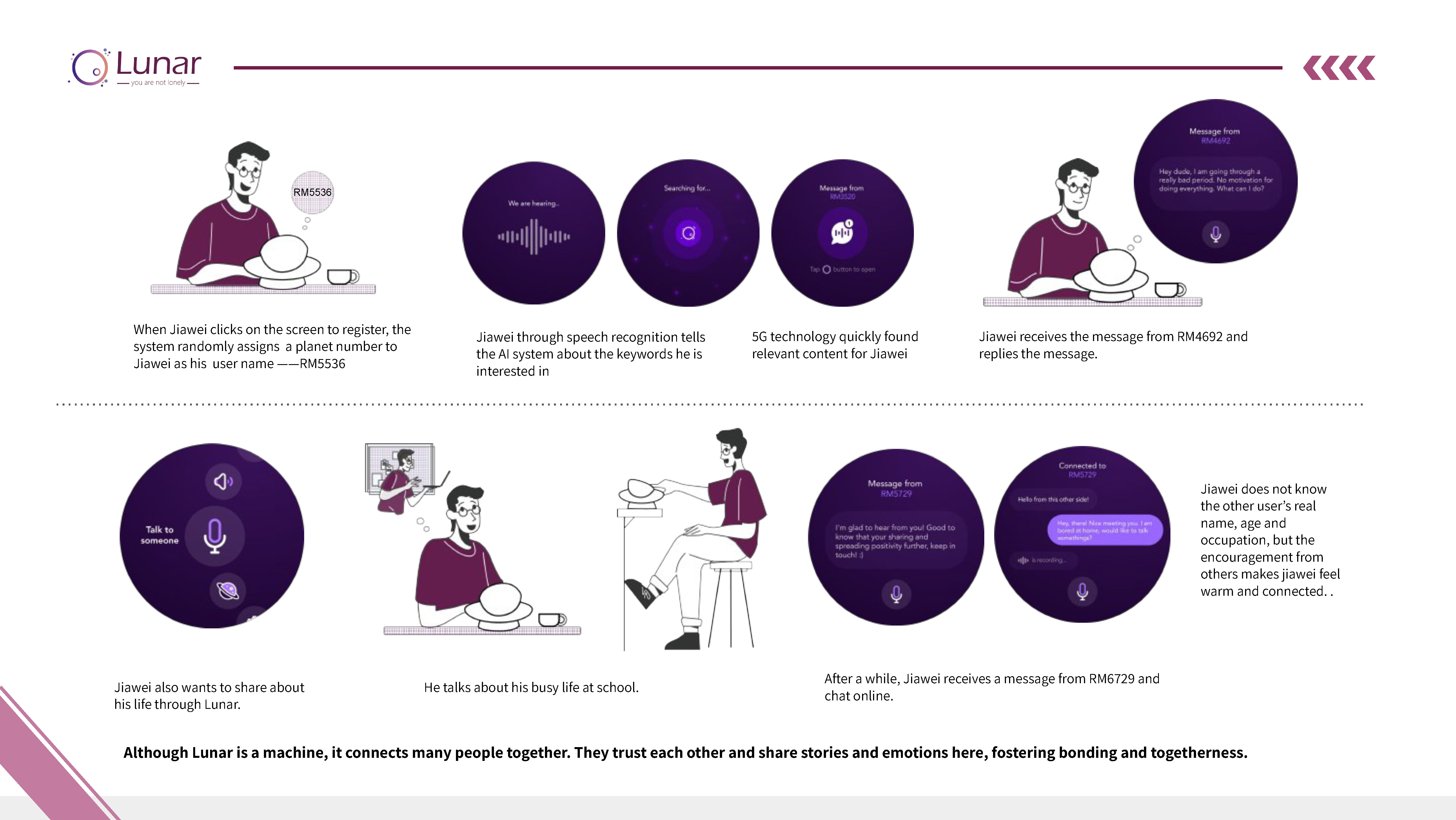 UX design，social contact，game，autism，