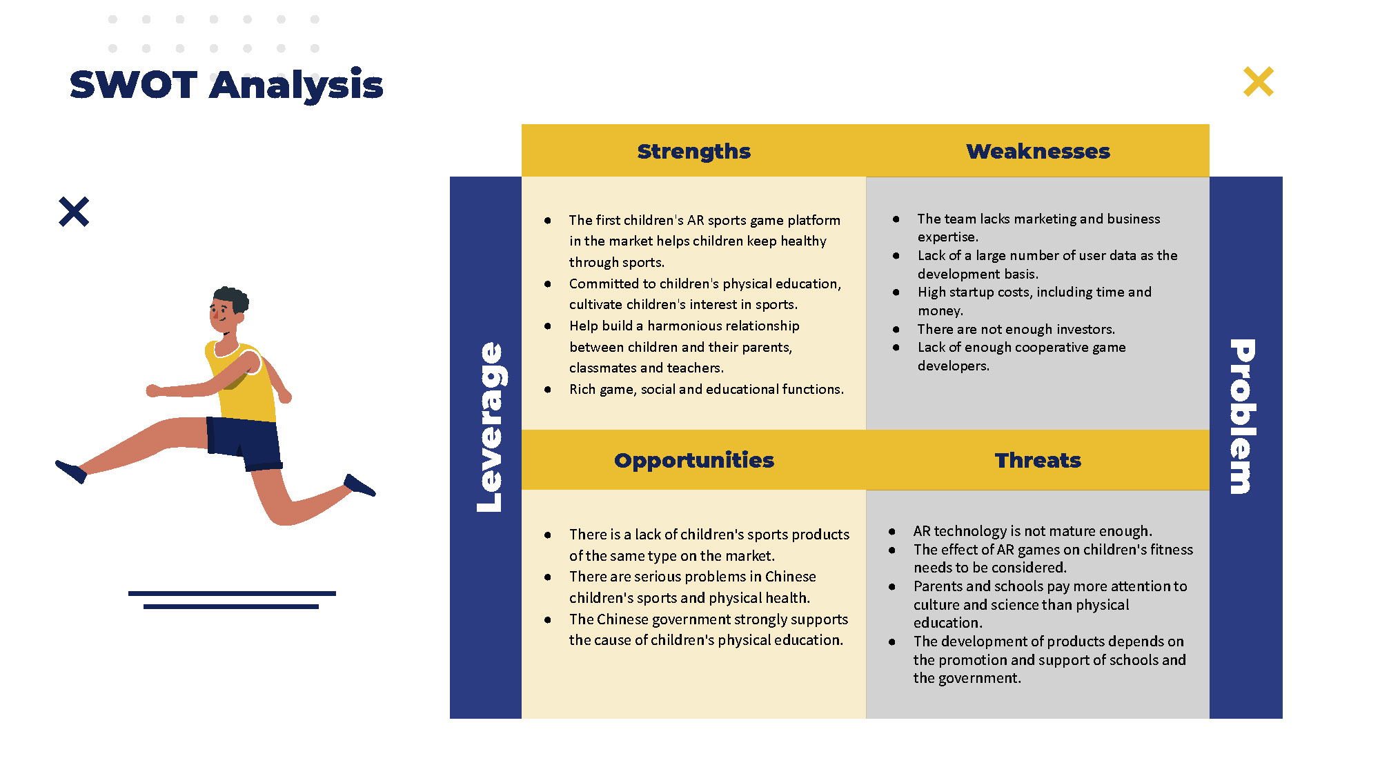 children，Sports，Bodybuilding，platform，UX design，vr，ar，