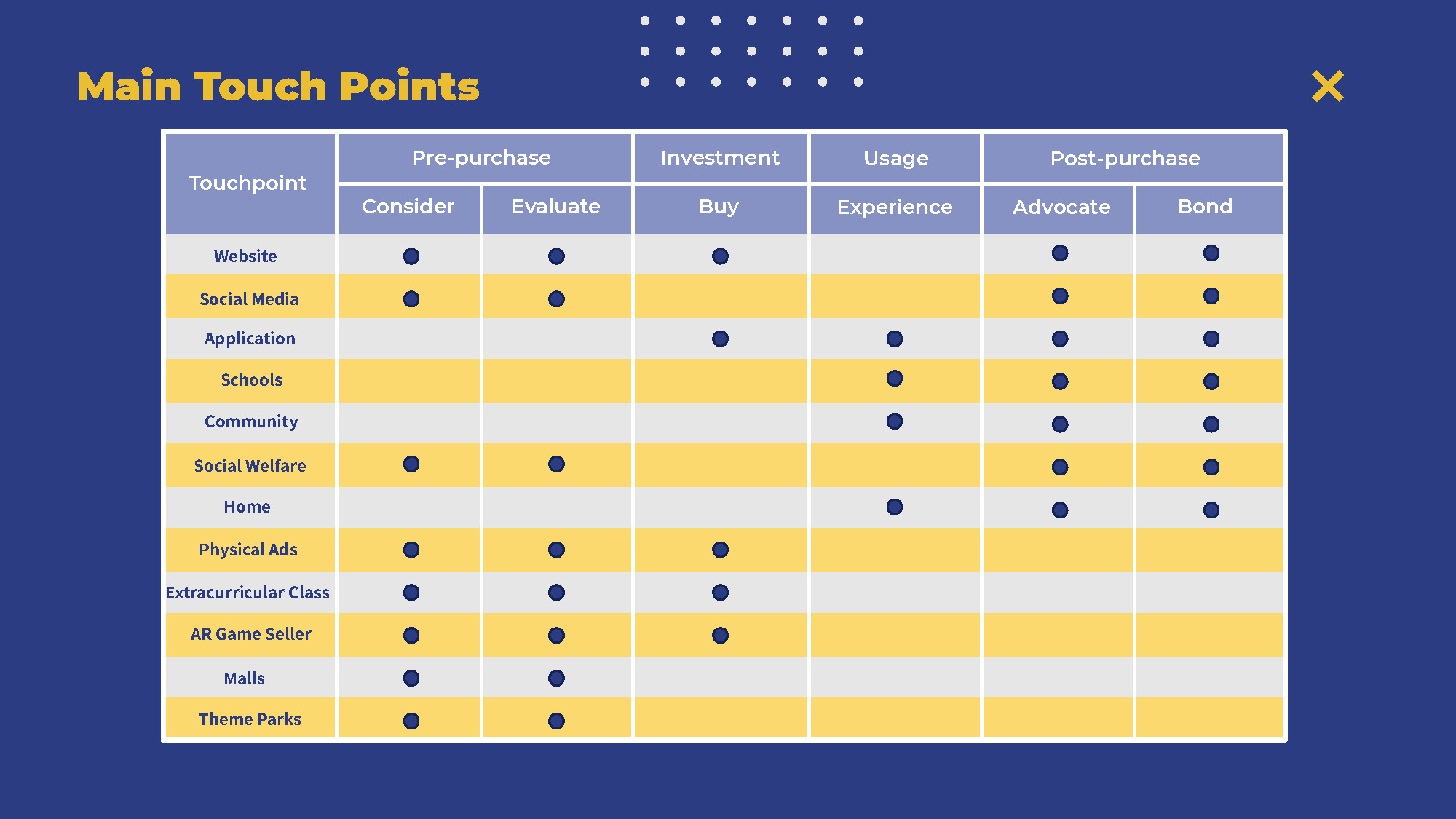 children，Sports，Bodybuilding，platform，UX design，vr，ar，